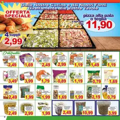 Anteprima del volantino Volantino Pewex	 valido a partire dal 29.10.2025 | Pagina: 8