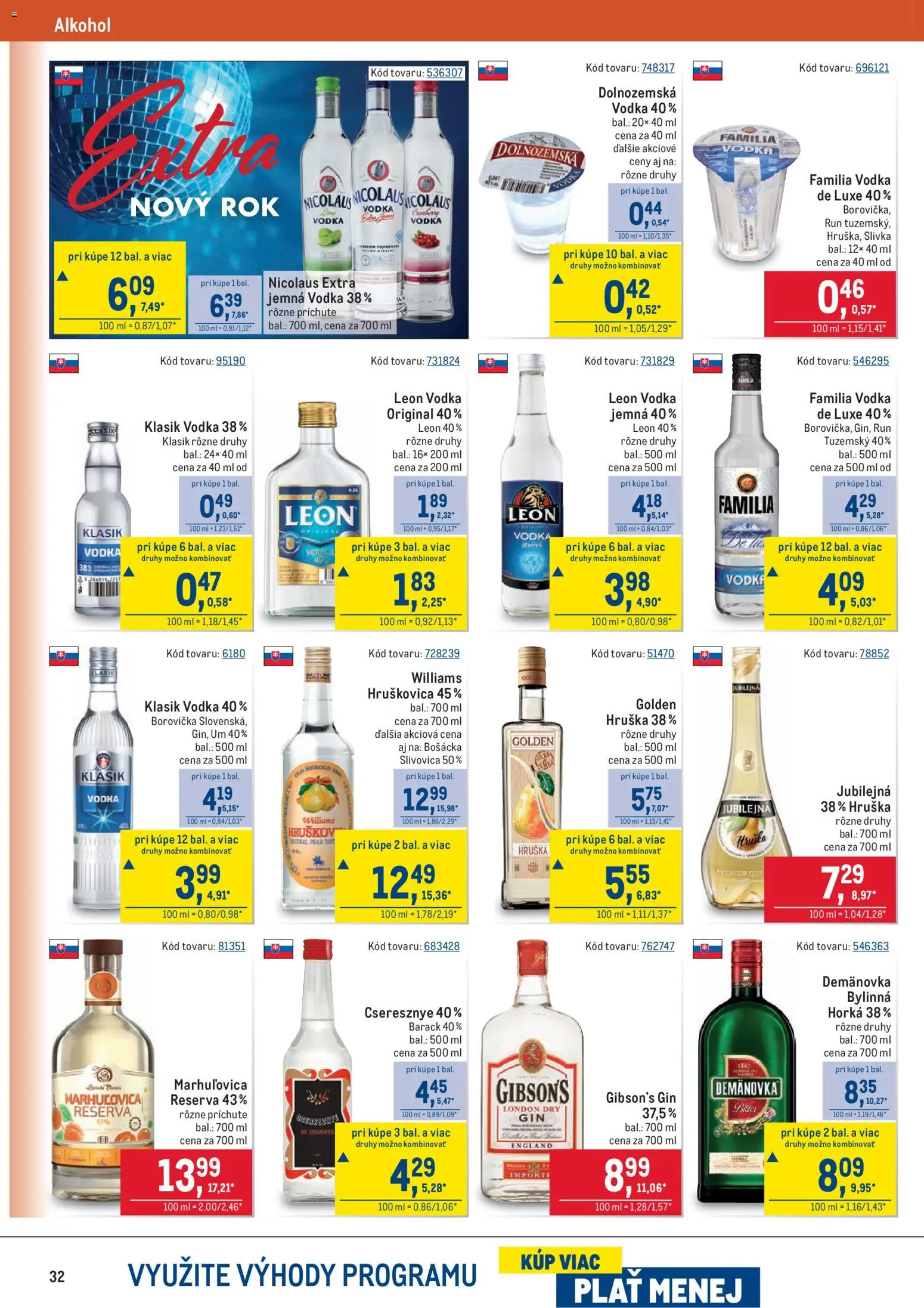 Nové Metro akcie – leták je platný od 02.01.2026 | Strana: 32 | Produkty: Borovička, Slivovica, Vodka, Alkohol