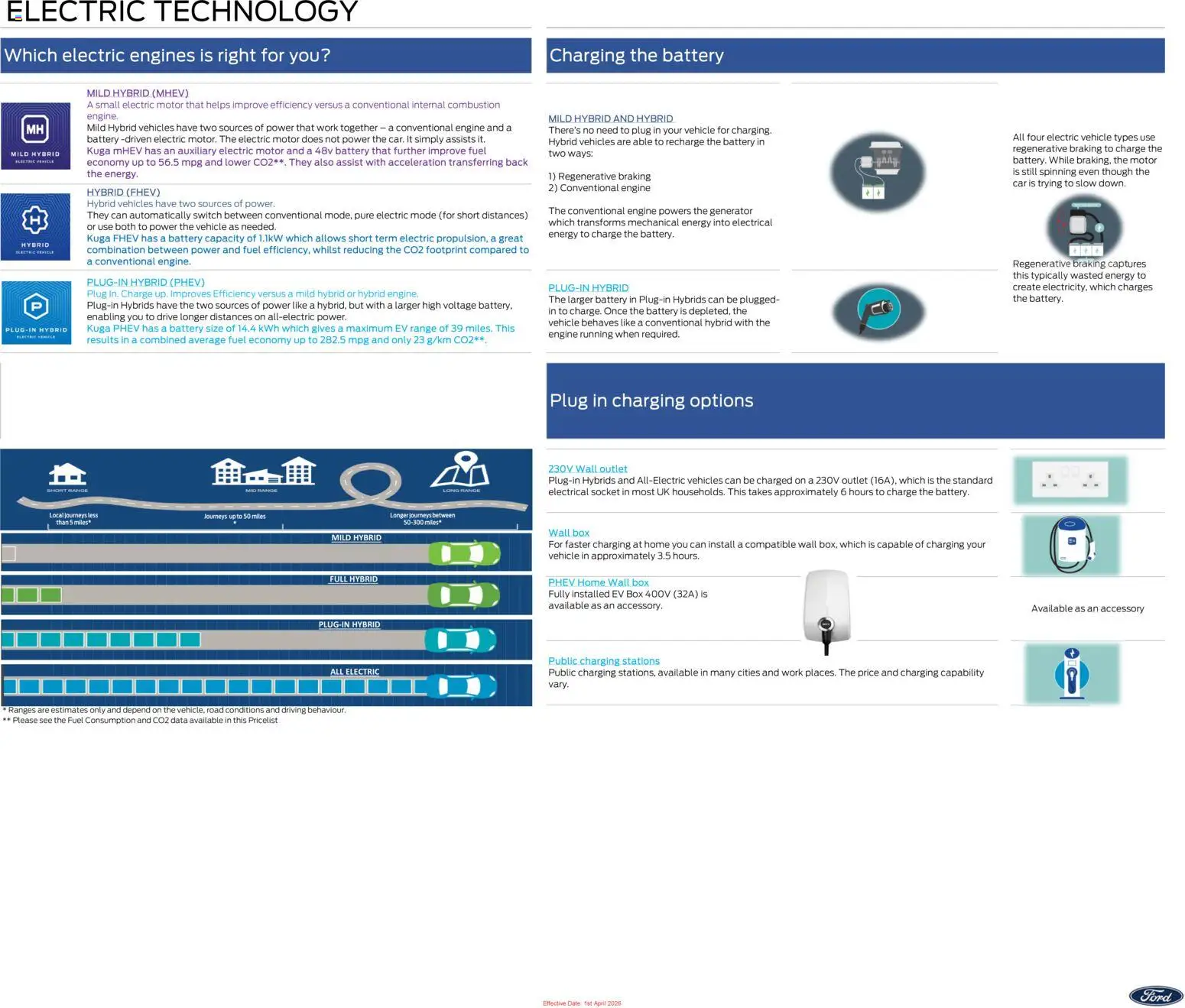 {H1} | Page: 4 | Products: Socket, Box, Battery