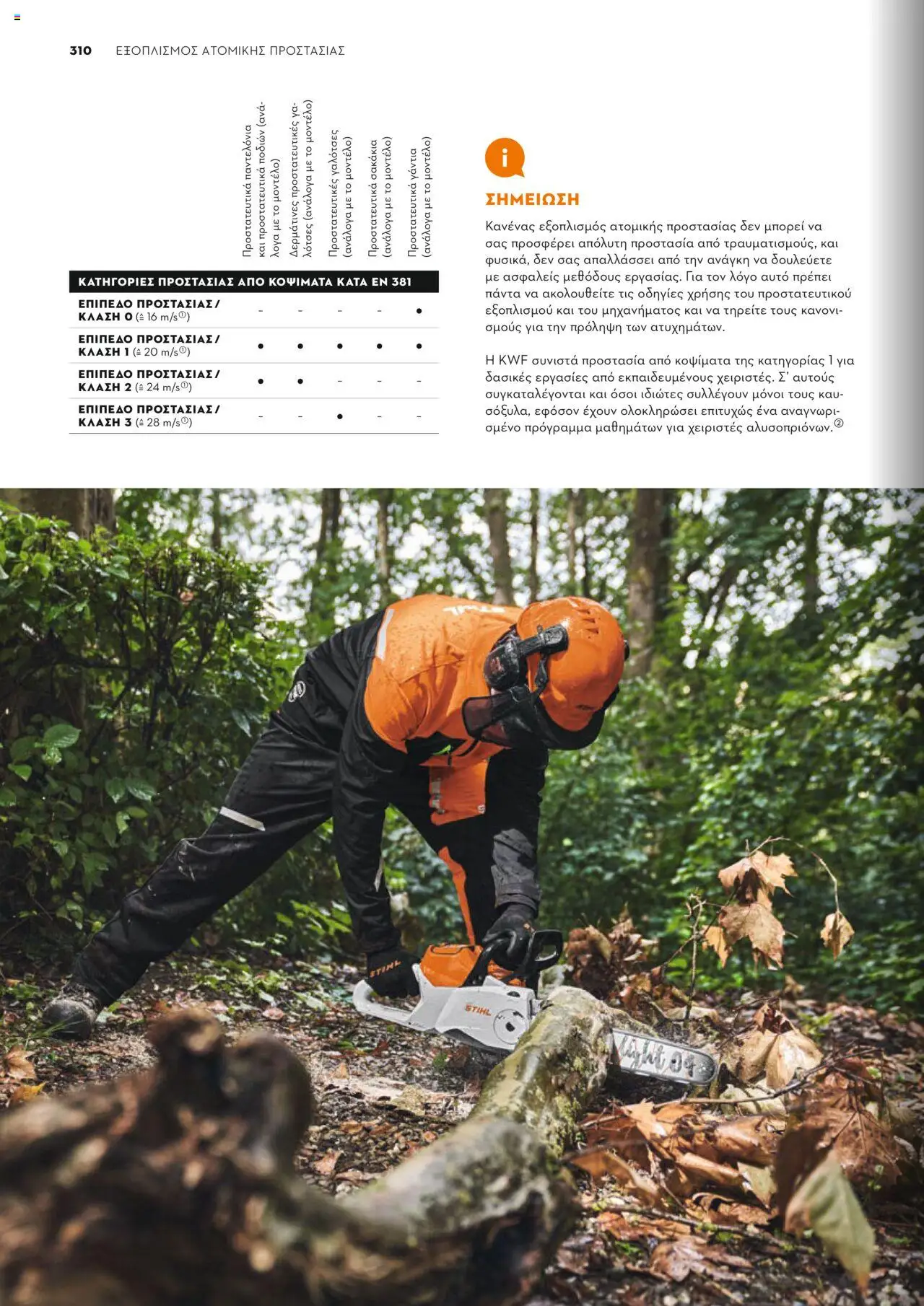 Stihl Κατάλογος 2025 – σε ισχύ από 13.01.2025 | Σελίδα: 310