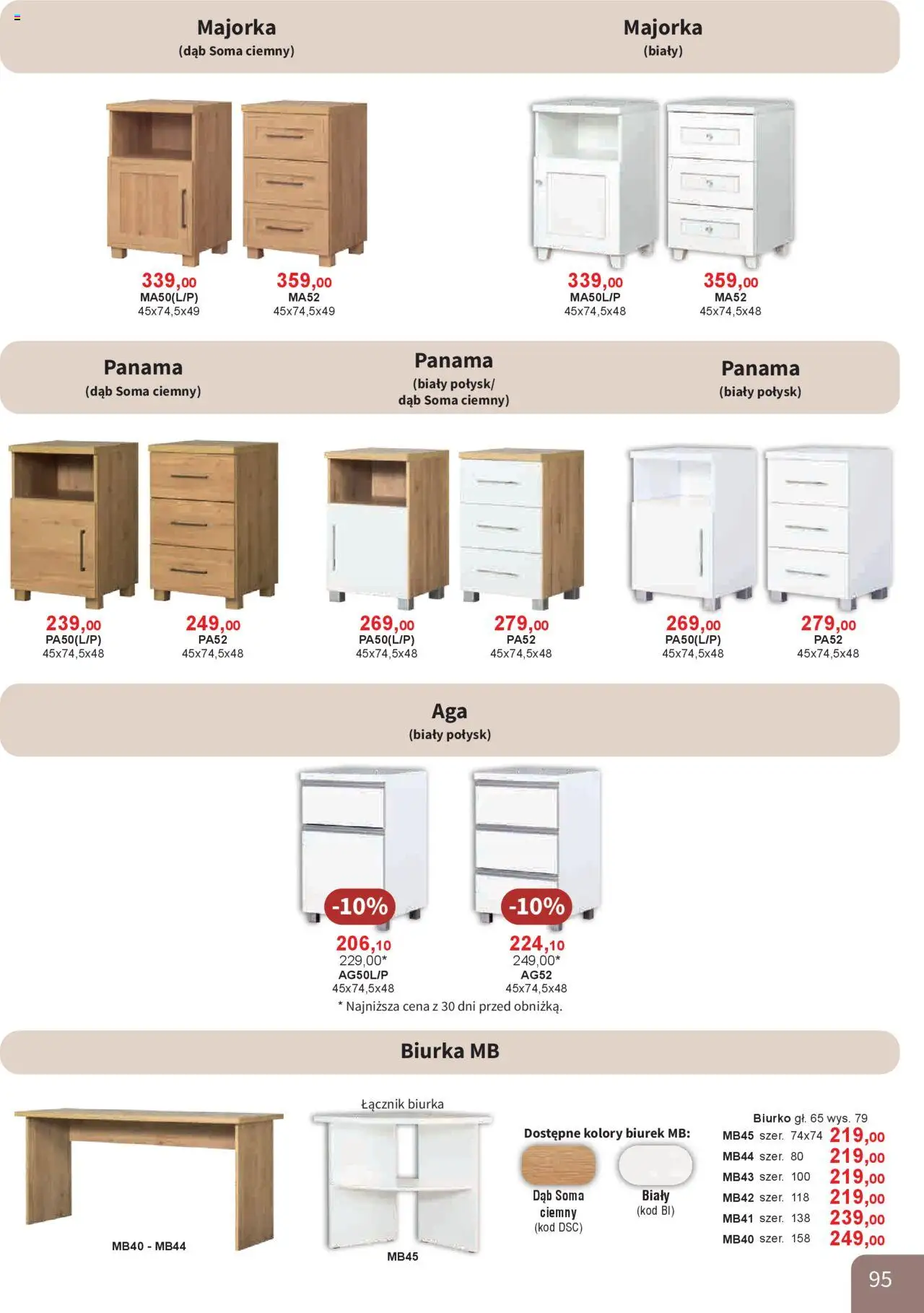Bodzio Katalog od 01.10.2025 | Strona: 95 | Produkty: Biurko