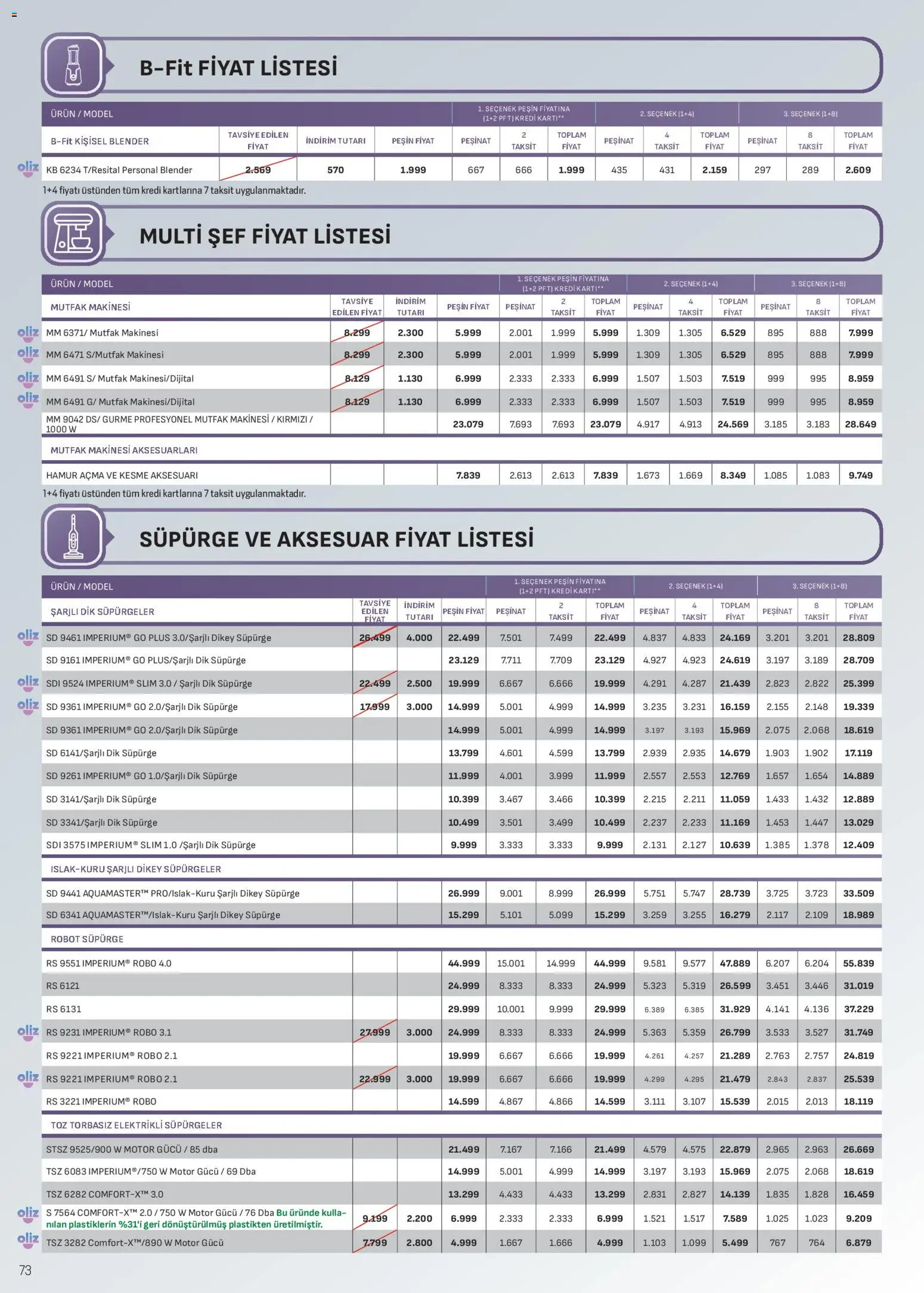 Arçelik Katalog - 01.02.2026 tarihinden itibaren geçerlidir | Sayfa: 73 | Ürünler: Robot, Blender, Robot süpürge