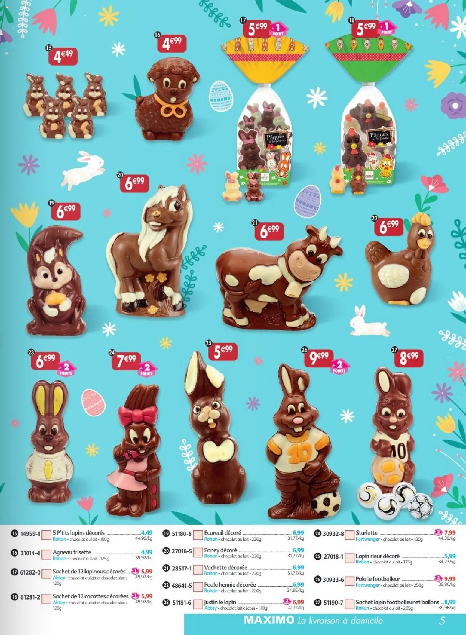 {H1} | Page: 5 | Produits: Polo, Agneau, Lait, Chocolat