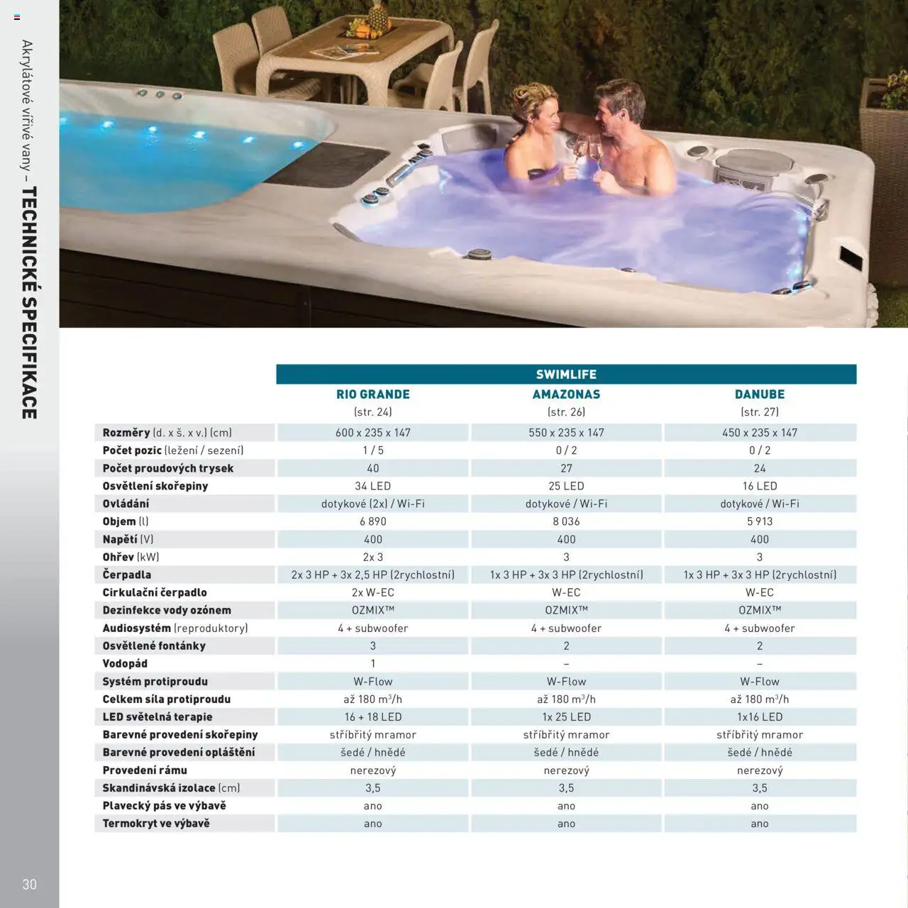 Mountfield katalog - Vířivky od 16.04.2025 | Strana: 30 | Produkty: Čerpadlo, LED