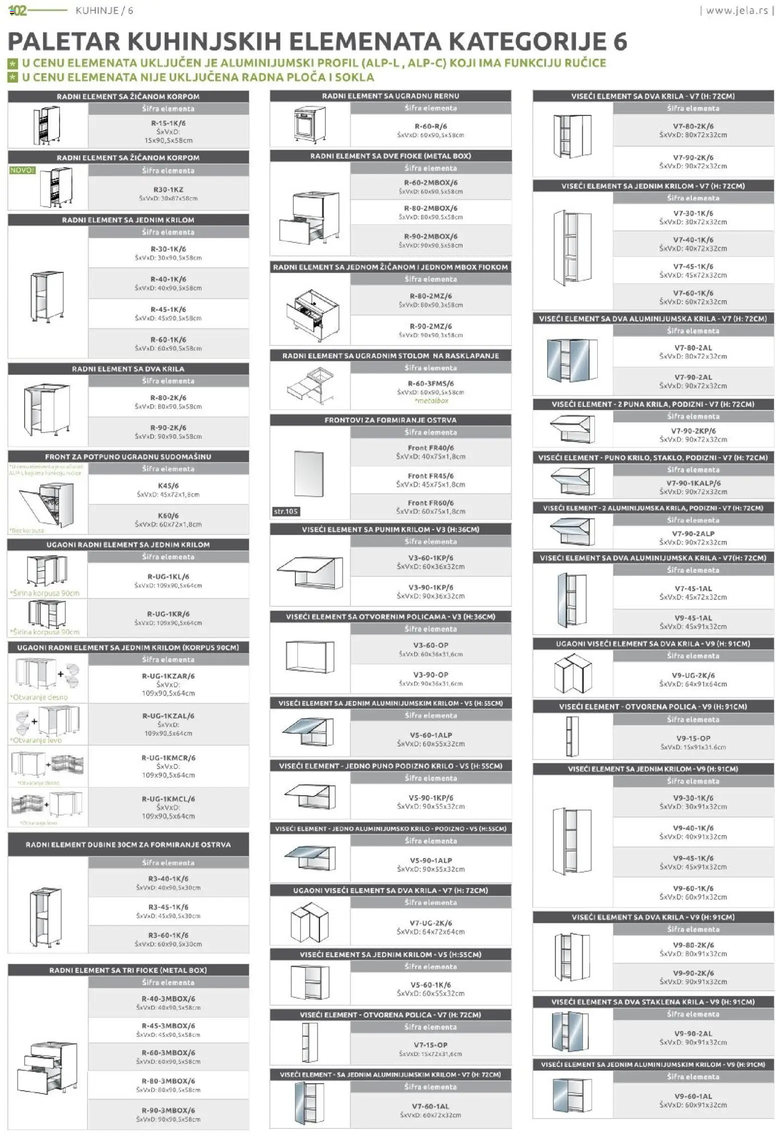 Jela katalog - važi od 09.03.2026 | Strana: 102 | Proizvode: Polica, Radna ploča