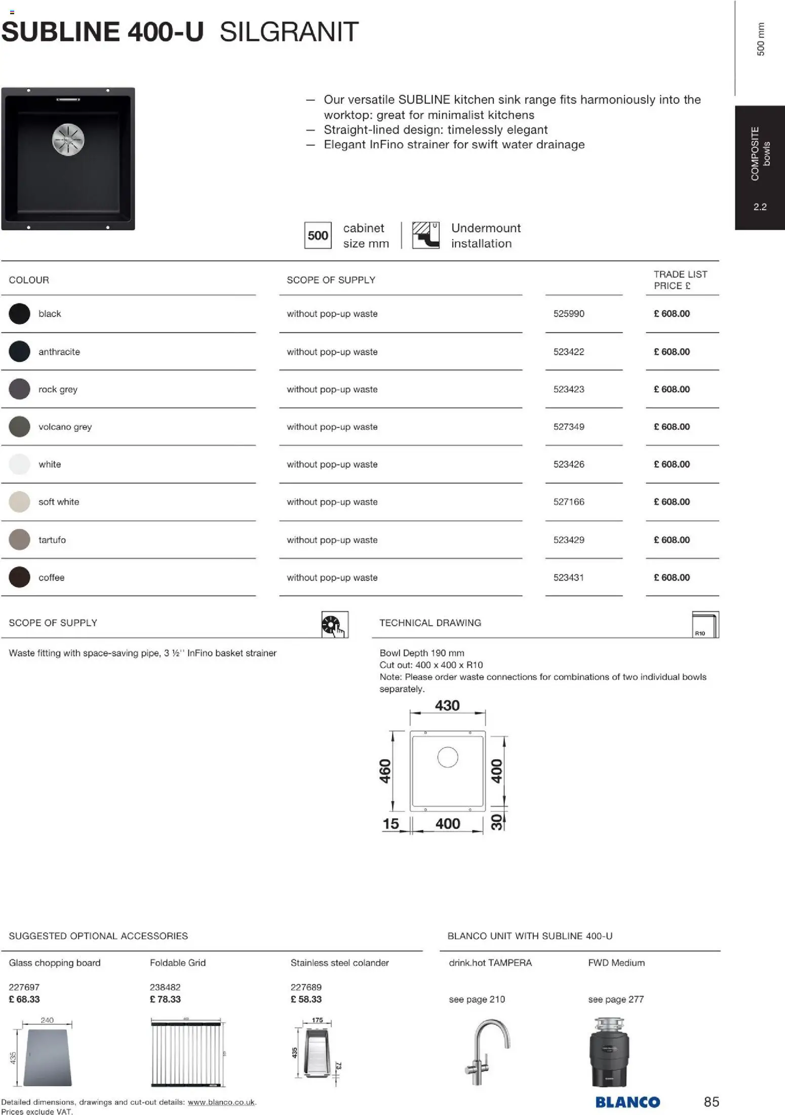 Novi Mömax katalog ponudbe – veljaven od 22.01.2026 | Stran: 86