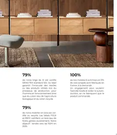 La Redoute - Prévisualisation de La Redoute catalogue valide à partir de 01.04.2025 | Page: 51 | Produits: Coton, Lit, Matelas