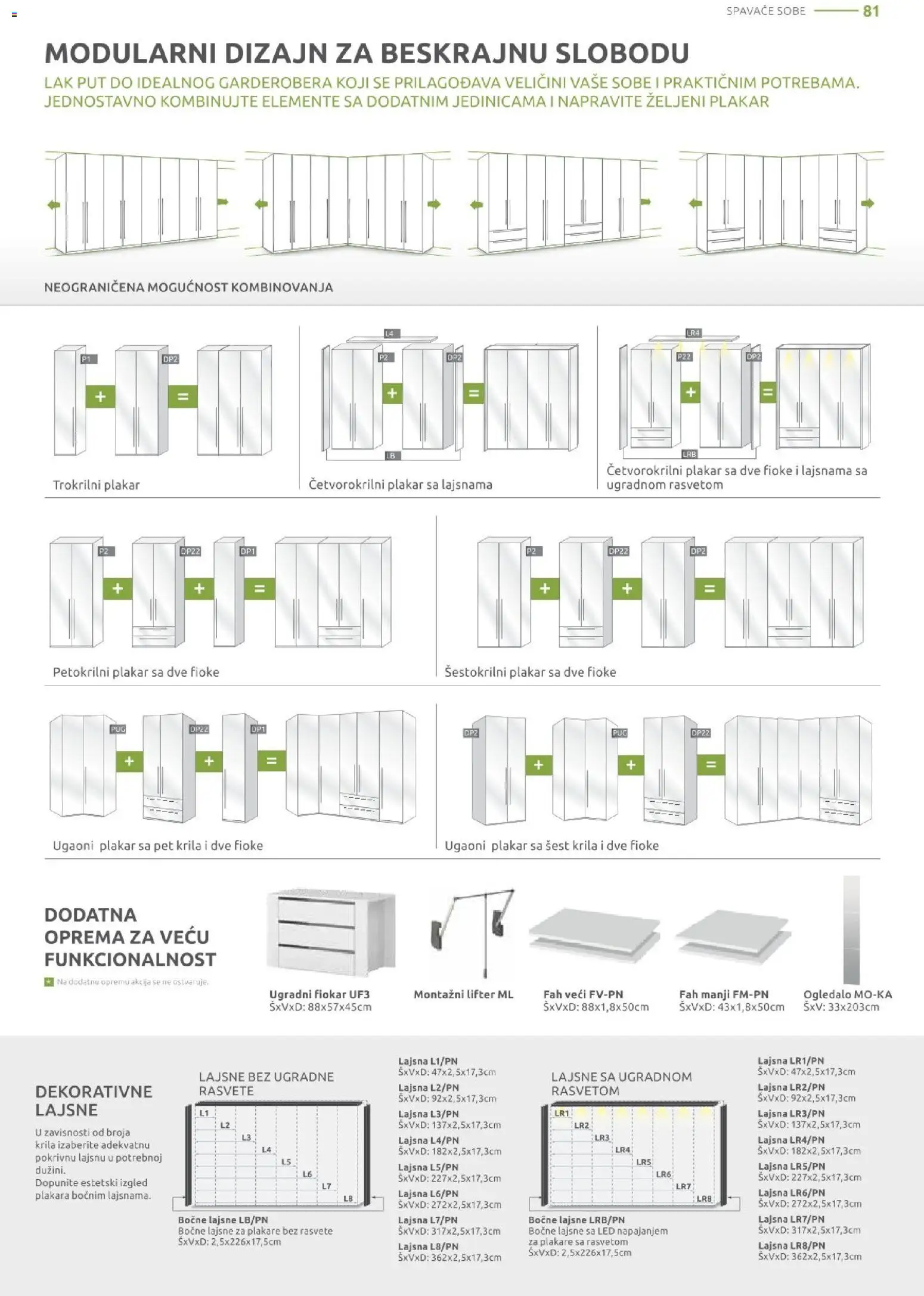 Jela katalog - važi od 09.03.2026 | Strana: 81 | Proizvode: Ogledalo