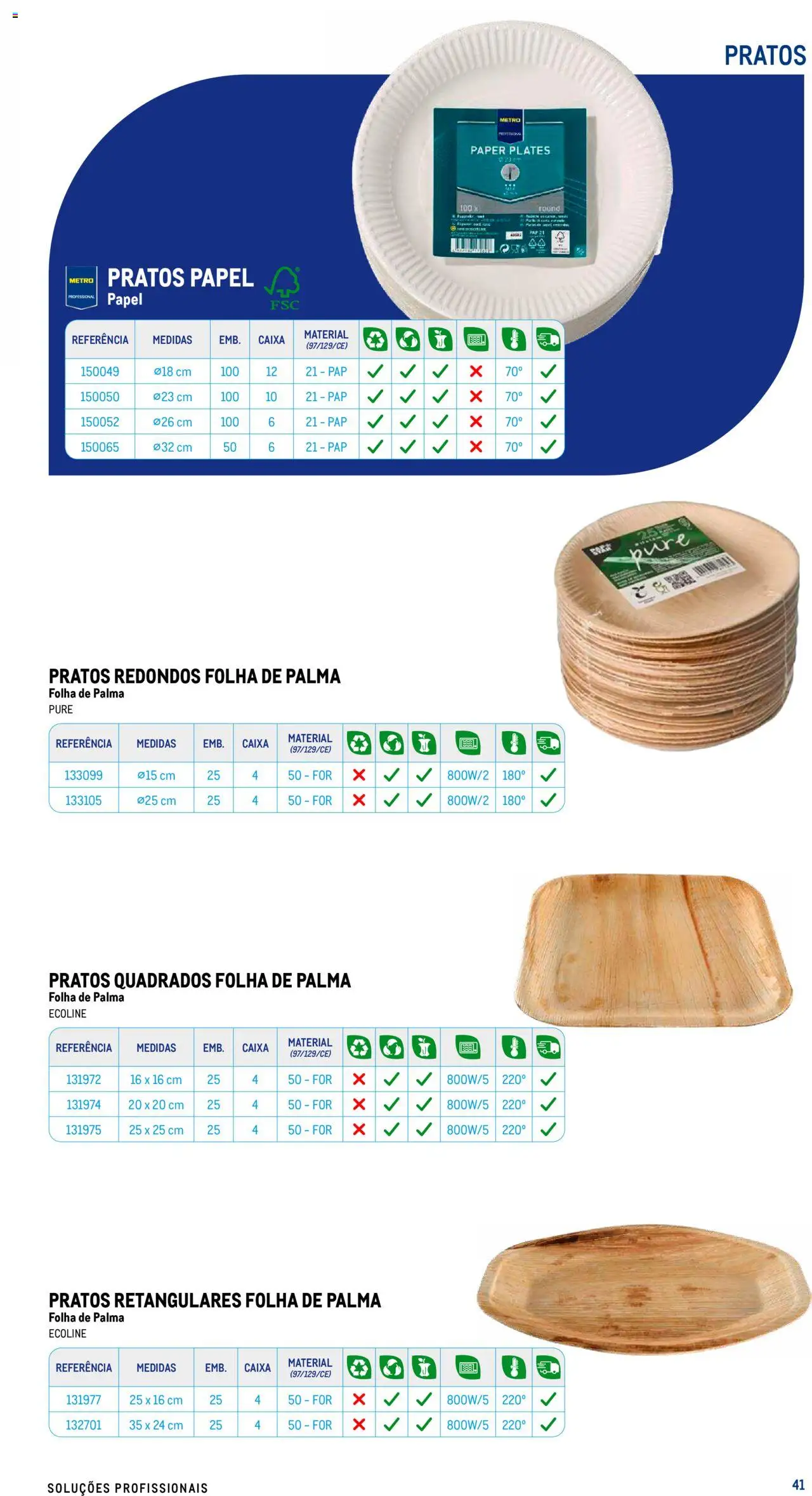 Makro - Especial Take- away │ válido de 17.07.2025 | Página: 41 | Produtos: Pratos, Caixa