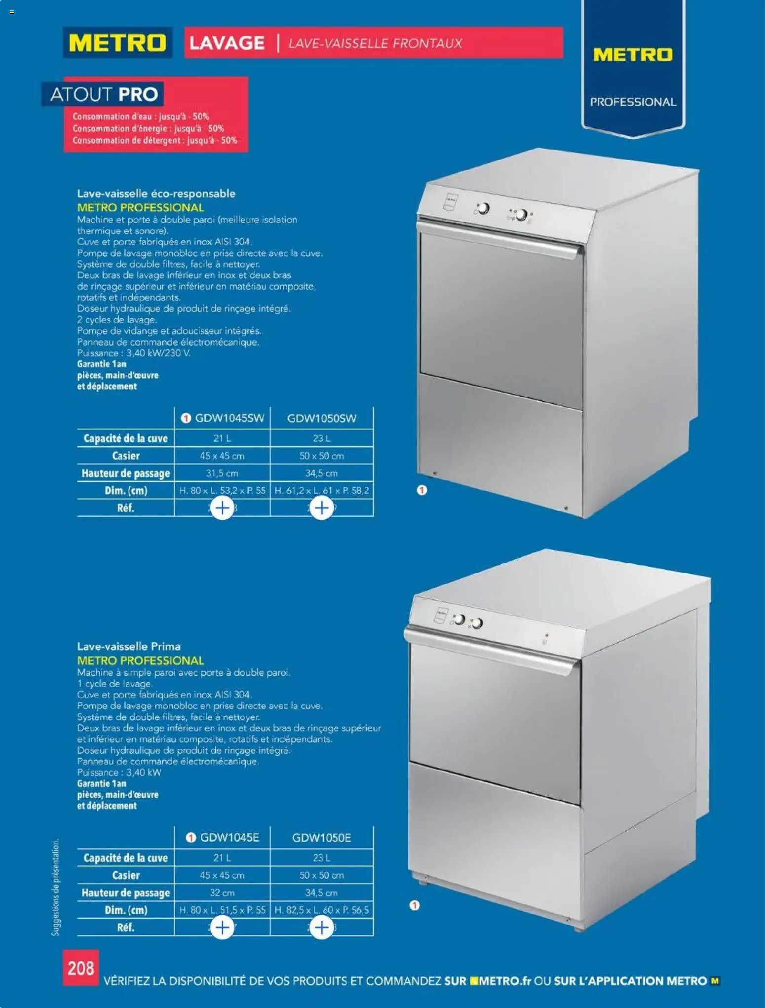 {H1} | Page: 208 | Produits: Porte, Détergent, Prise