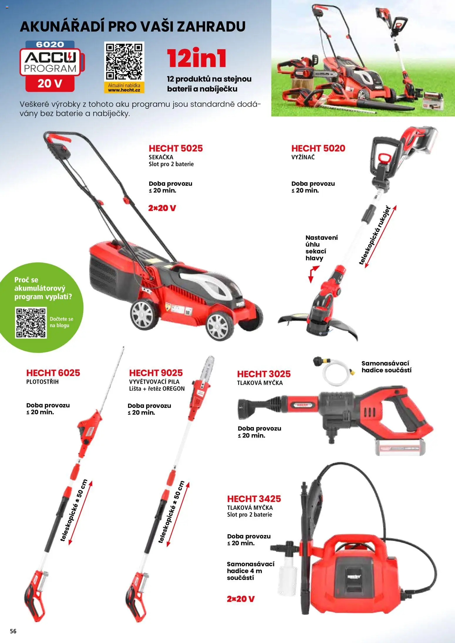 Hecht katalog - Jaro - léto 2026 od 19.02.2026 💥 Nenechte si ujít TOP nabídky! ⭐ | Ceská republika