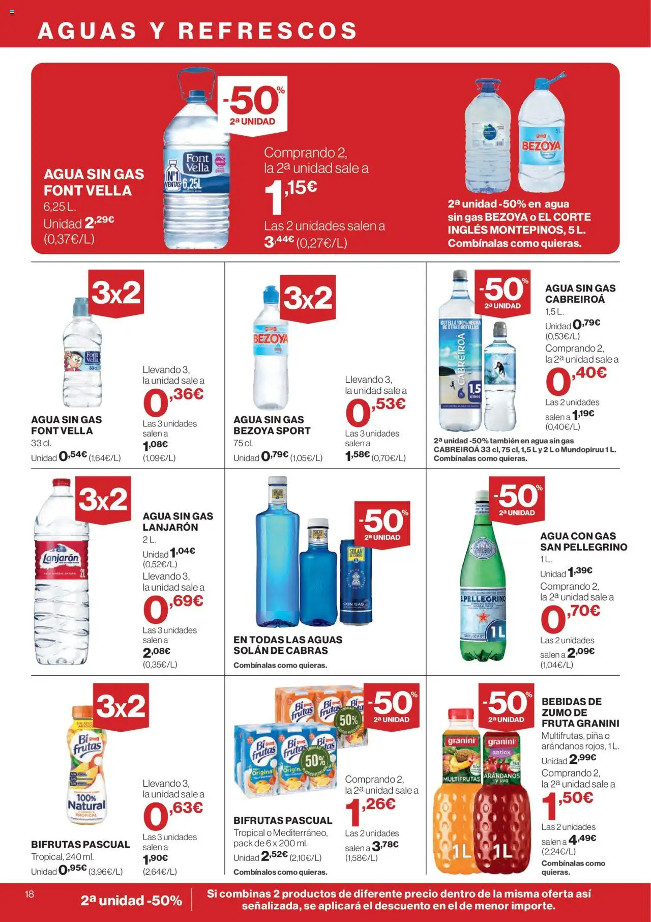 Supercor - Folleto │ válido desde el 19.06.2025 | Página: 18 | Productos: Piña, Agua con gas, Ροζ πιπέρι