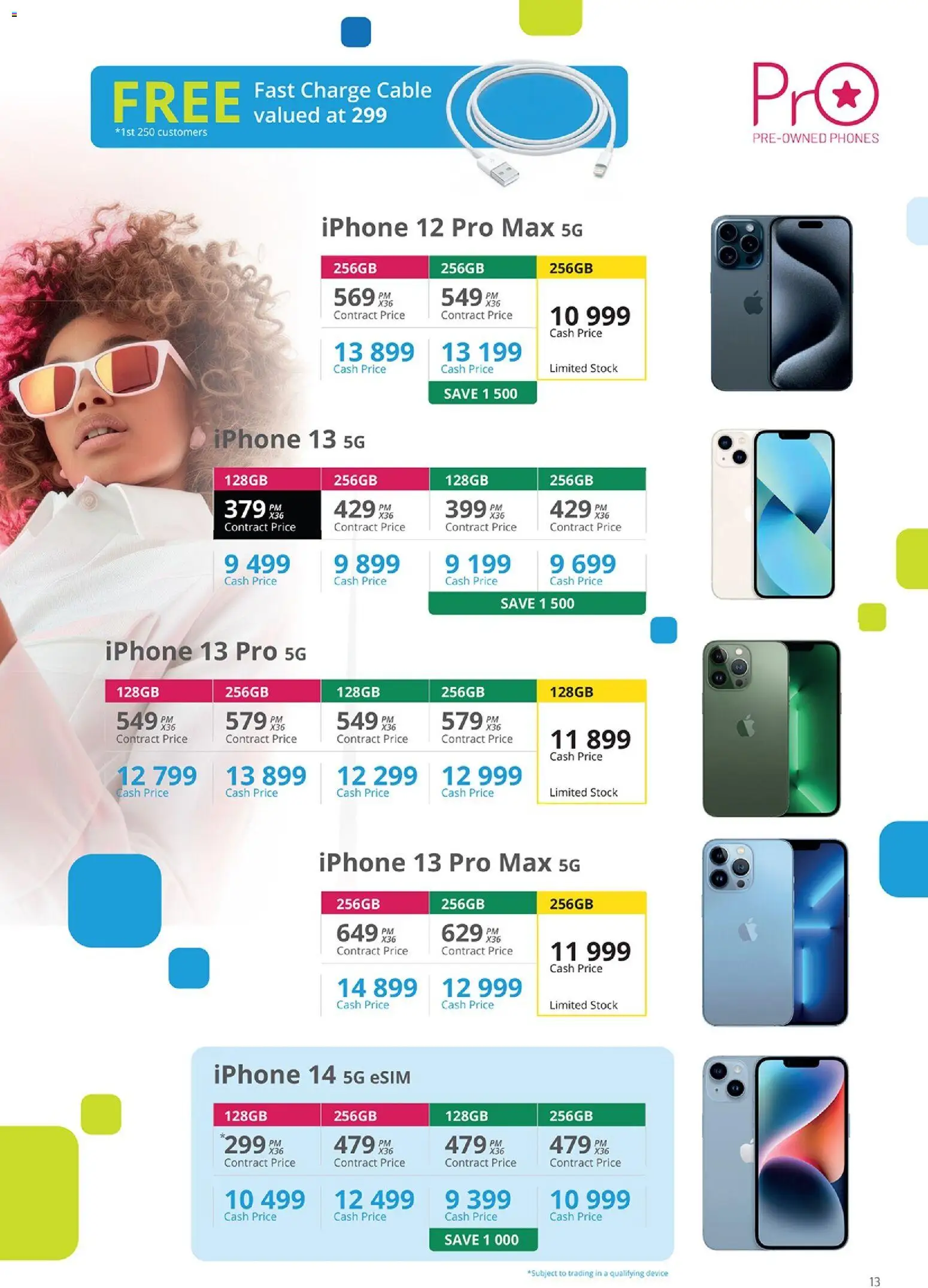 New Cellucity catalogue – valid from 07.11.2025 | Page: 13 | Products: Cable, Stock