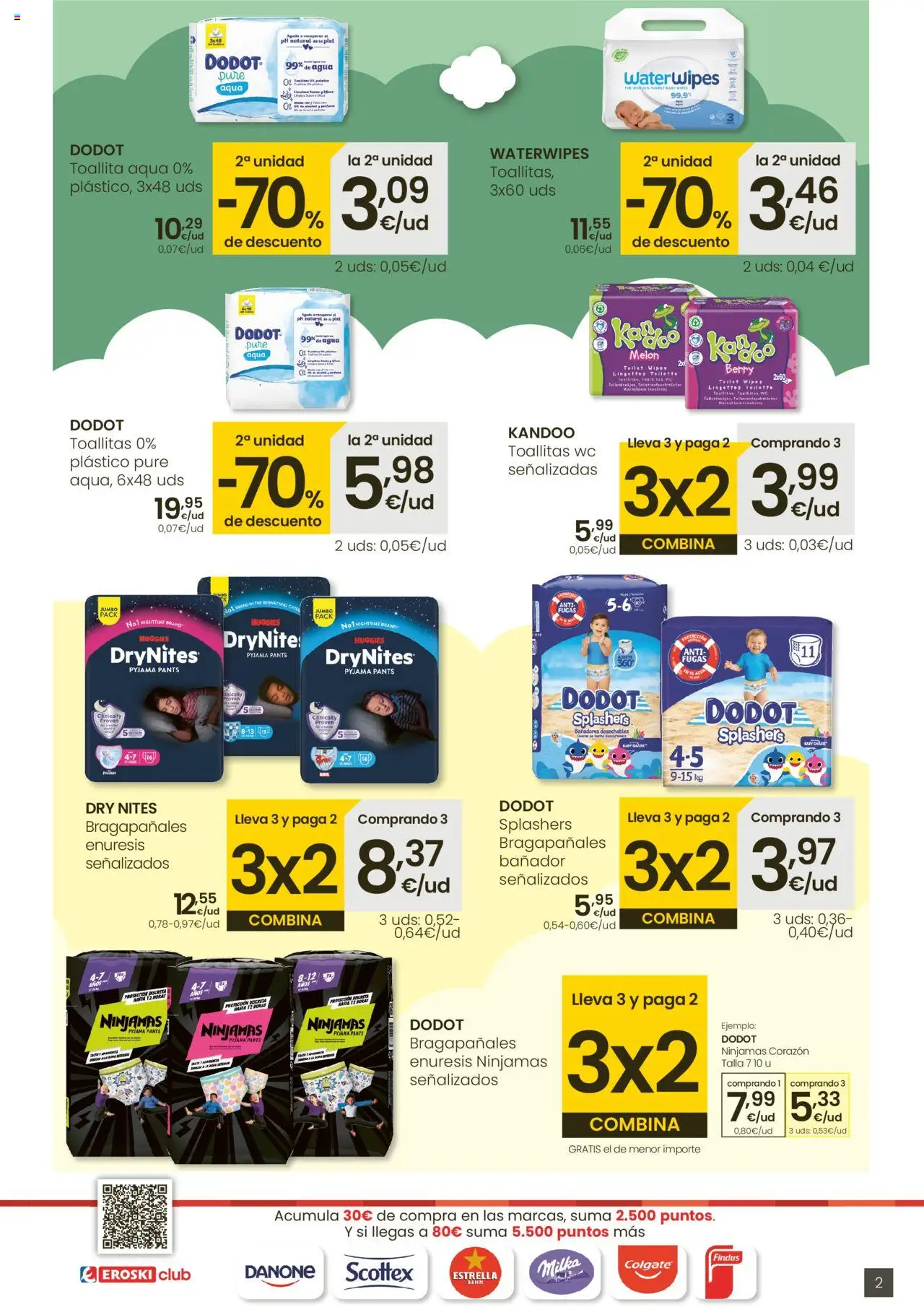 Eroski - Oh Qué peke │ válido desde el 02.10.2025 | Página: 2 | Productos: Φορτιστής