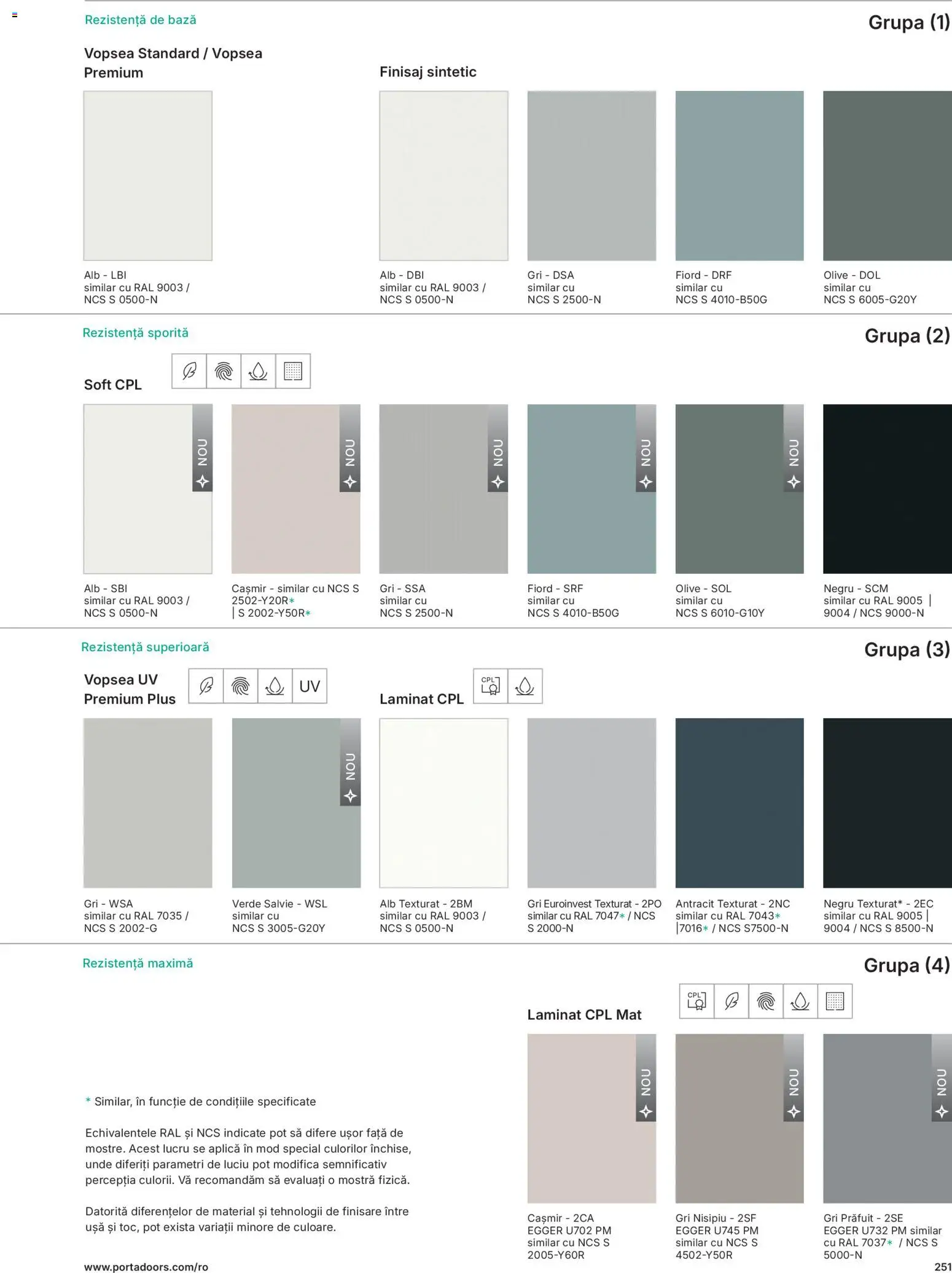 Noul catalog Proges – valabil de la 13.02.2026 | Pagină: 254 | Produse: Vopsea, Ușă
