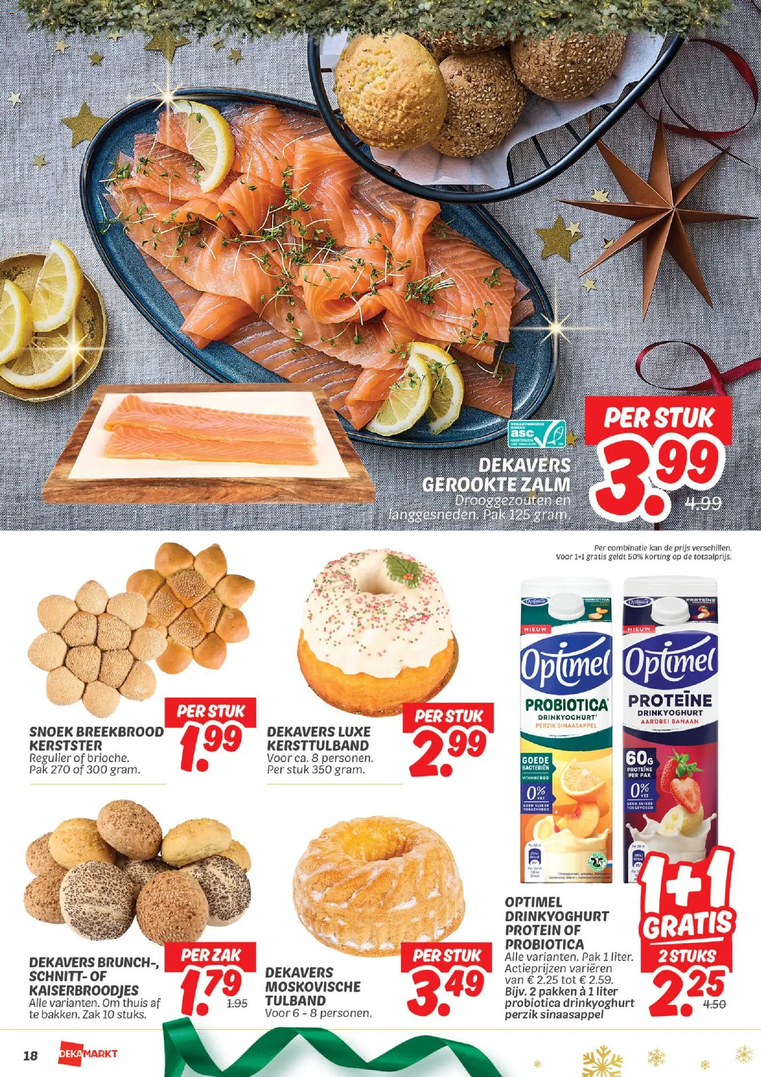 {H1} | Pagina: 22 | Producten: Zalm, Pálinkafőző, Banaan, Aardbei