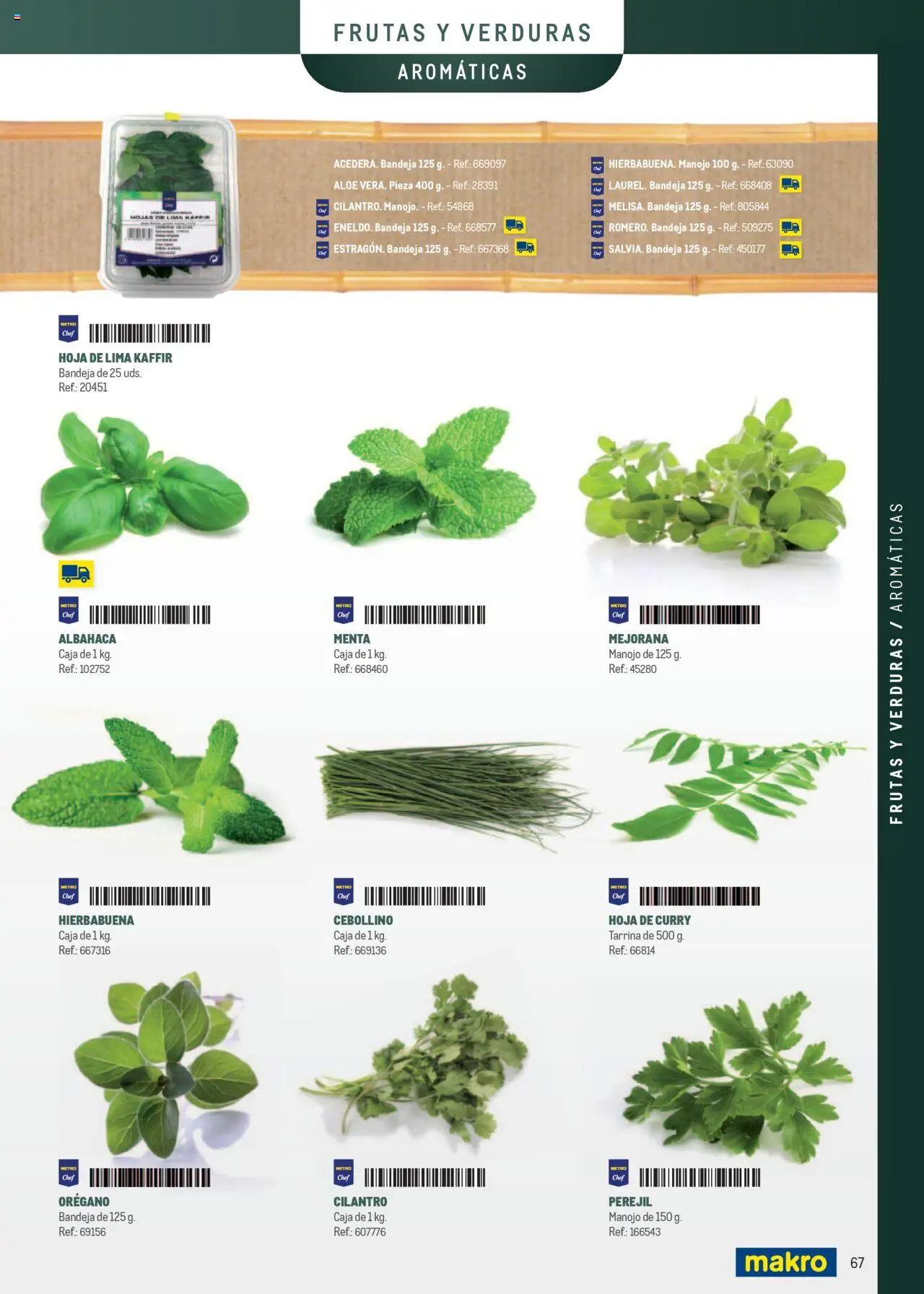 Makro - Especia Carta │ válido desde el 08.04.2025 | Página: 67 | Productos: Lima, Bandeja, Caja