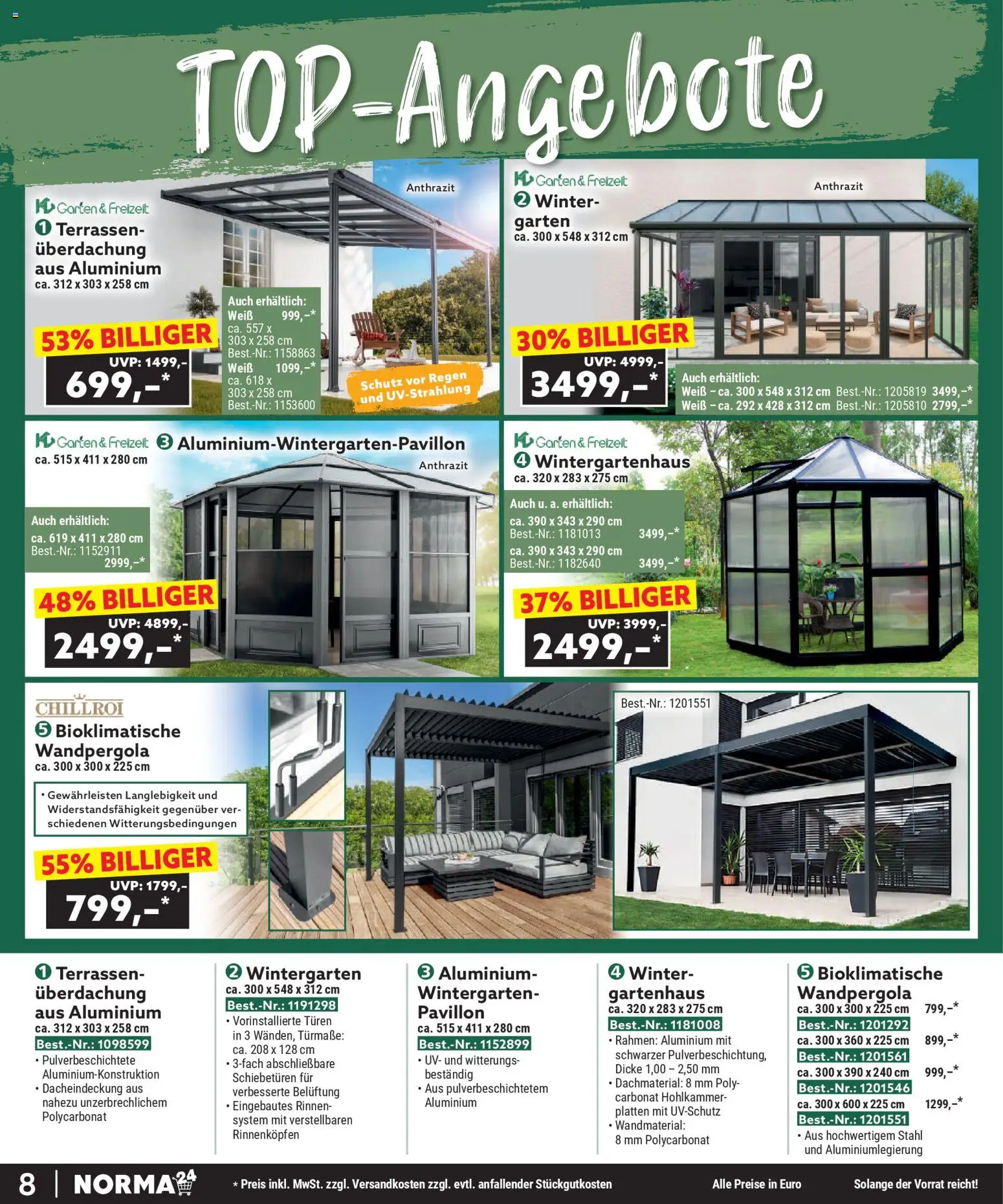 Norma Bestellmagazin Januar 2026 – gültig ab 01.01.2026 | Seite: 8