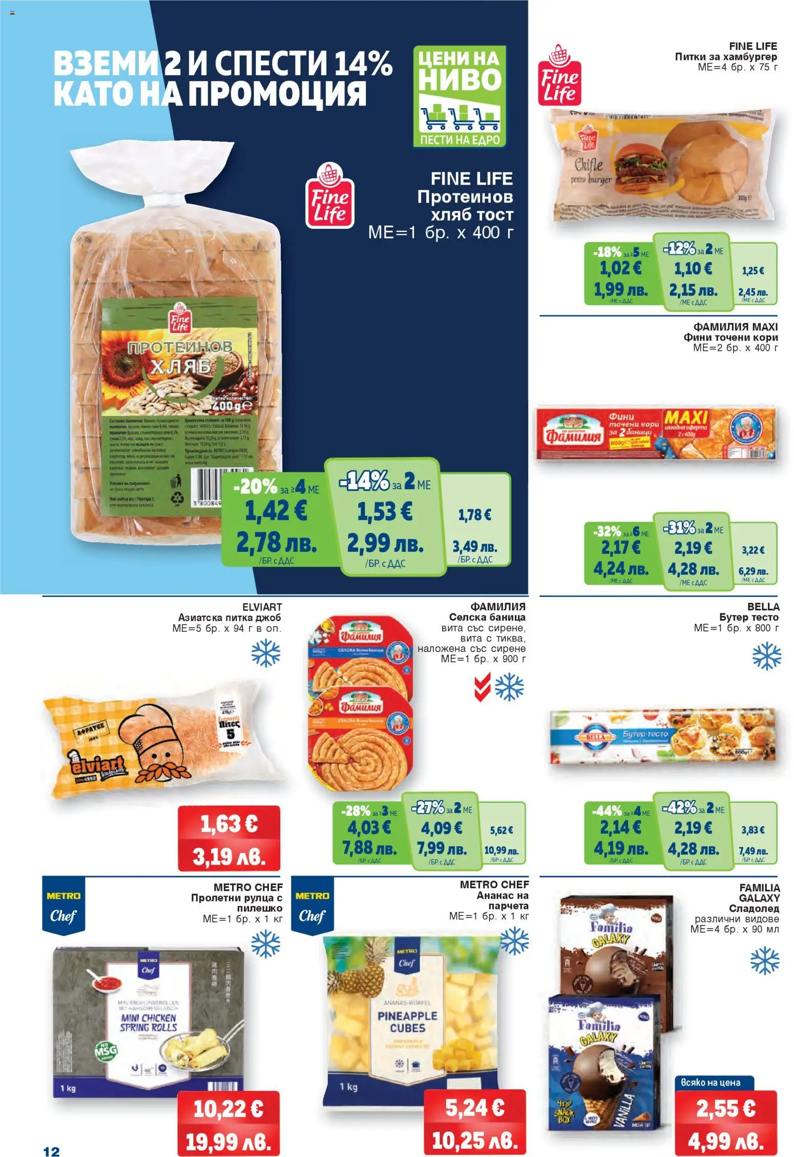 {H1} | Страница: 12 | Продукти: 7up, Баница, Питка, Брашно