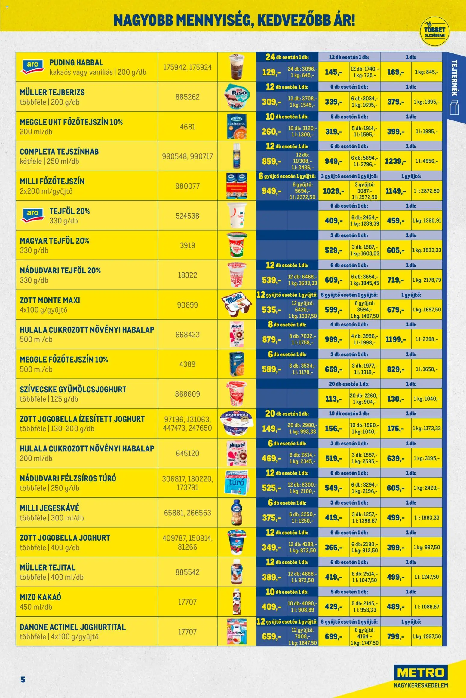 Metro akciós ujság - amely érvényes a következő dátumtól: 01.12.2025 | Oldal: 5 | Termékek: Puding, Főzőtejszín, Jegeskávé, Tejföl