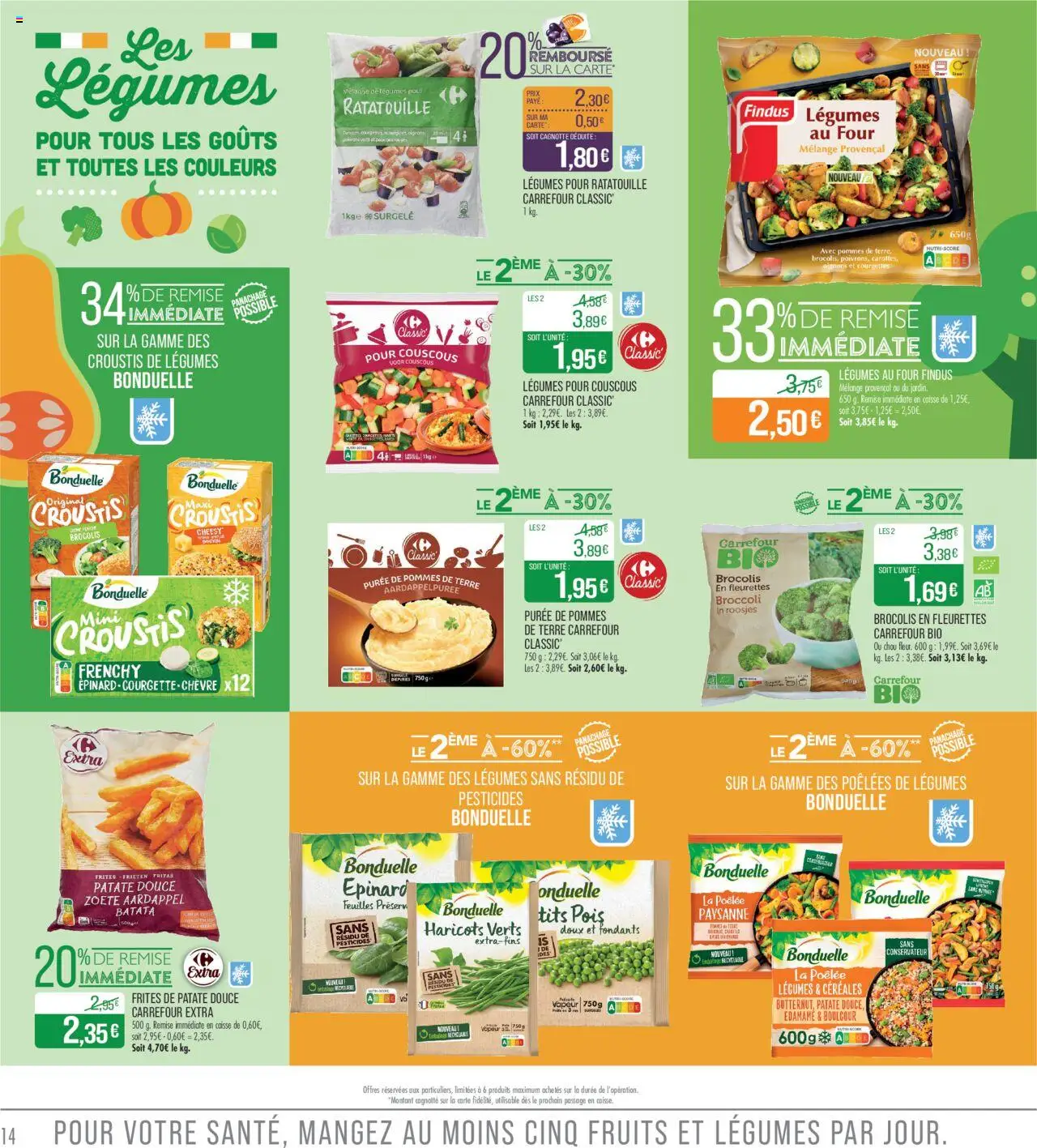  | Page: 14 | Produits: Epinard, Frites, Céréales, Pommes de terre