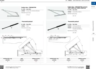 Elgrad - Katalog 2025 - Pregled kataloga iz trgovine Elgrad, vrijedi od 06.10.2025 | Stranica: 239