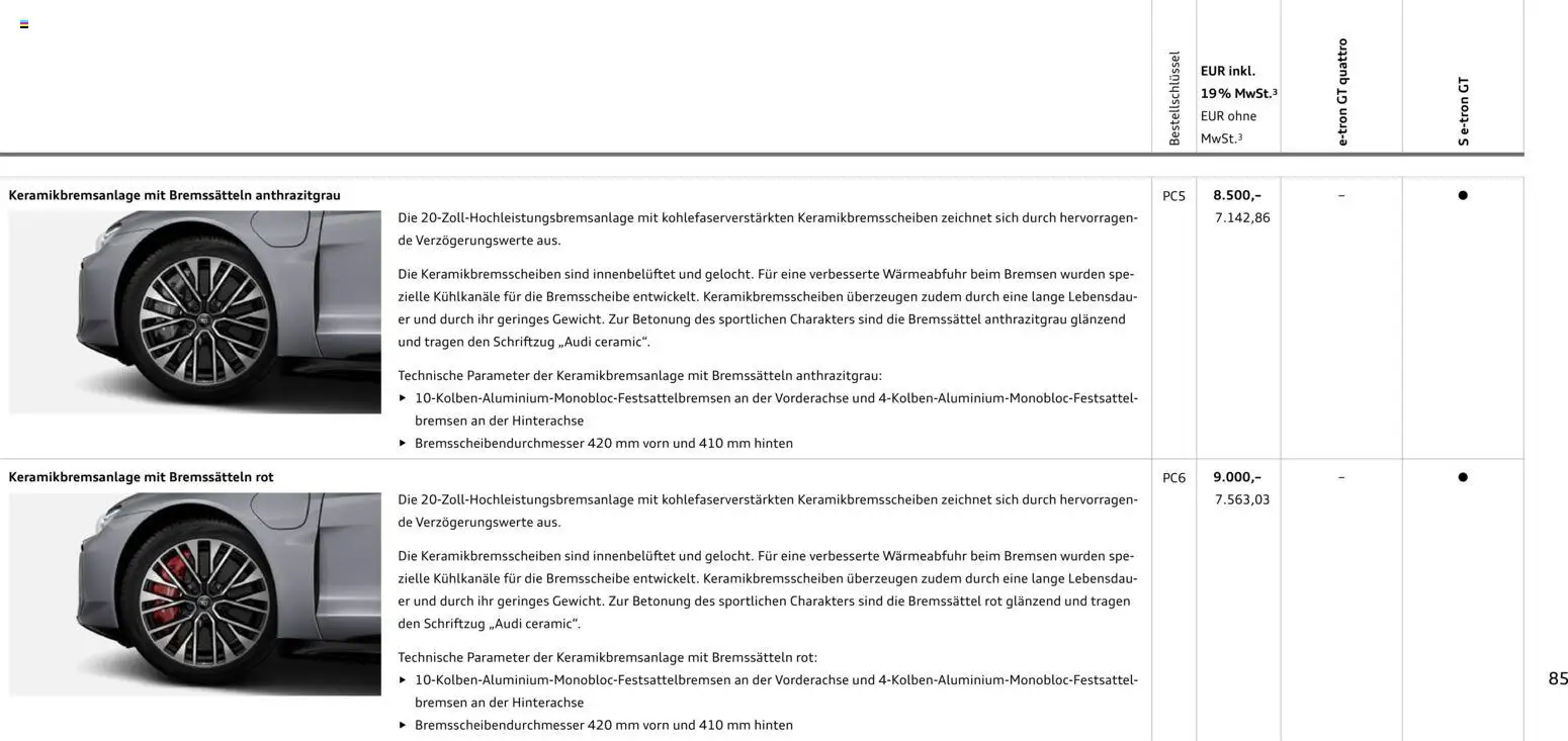 Audi e-tron GT – gültig ab 28.10.2025 | Seite: 85