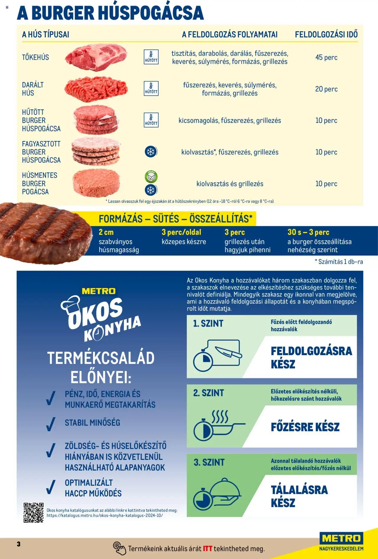 Metro akciós ujság - amely érvényes a következő dátumtól: 01.10.2024 | Oldal: 3 | Termékek: Darált hús, Zöldség, Óra, Pogácsa