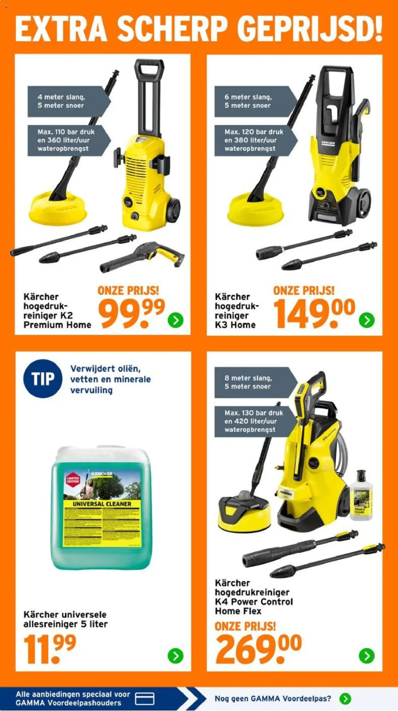 {H1} | Pagina: 2 | Producten: Allesreiniger