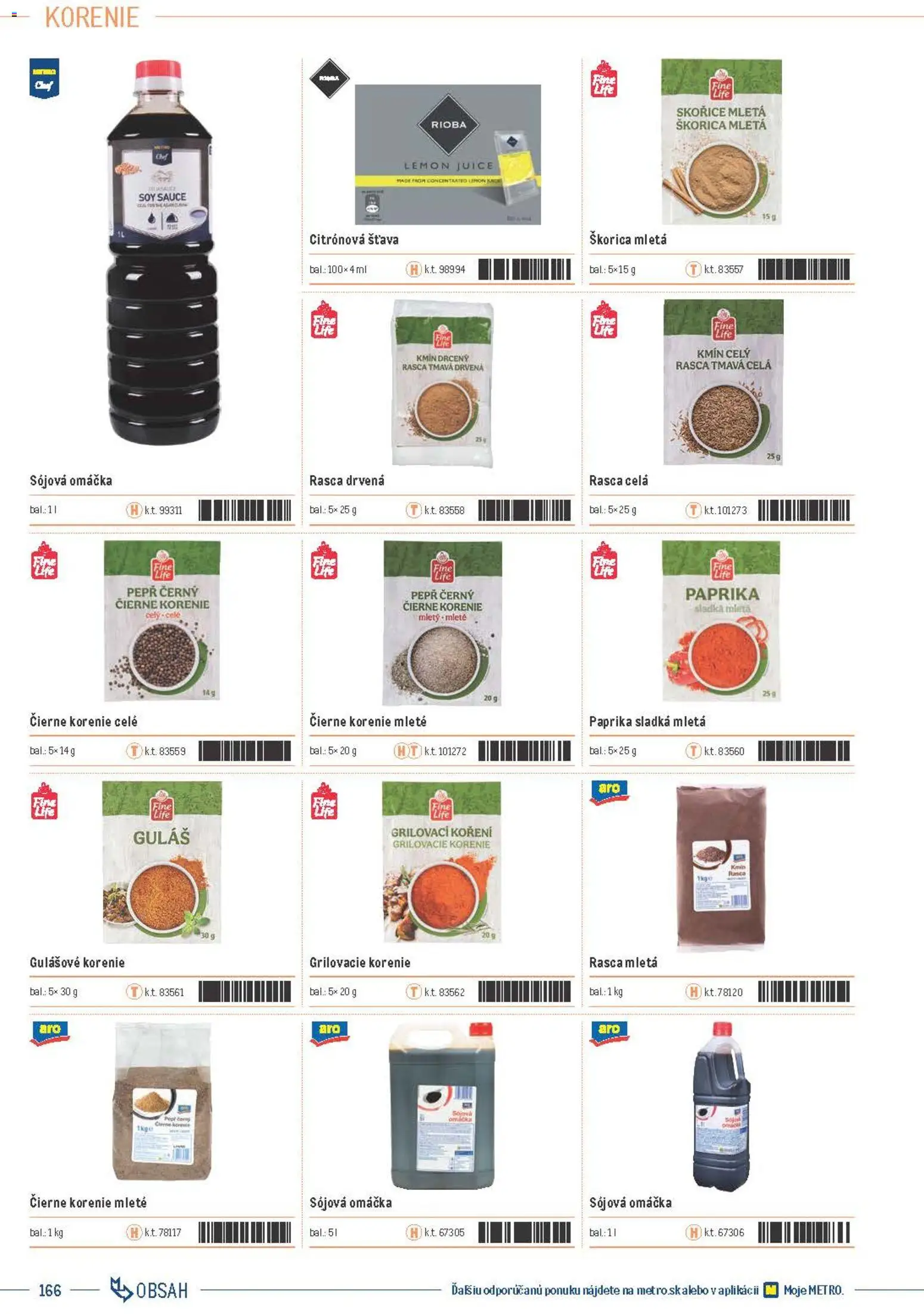 Nové Metro akcie – leták je platný od 05.12.2025 | Strana: 166 | Produkty: Paprika, Čierne korenie, Korenie, Omáčka