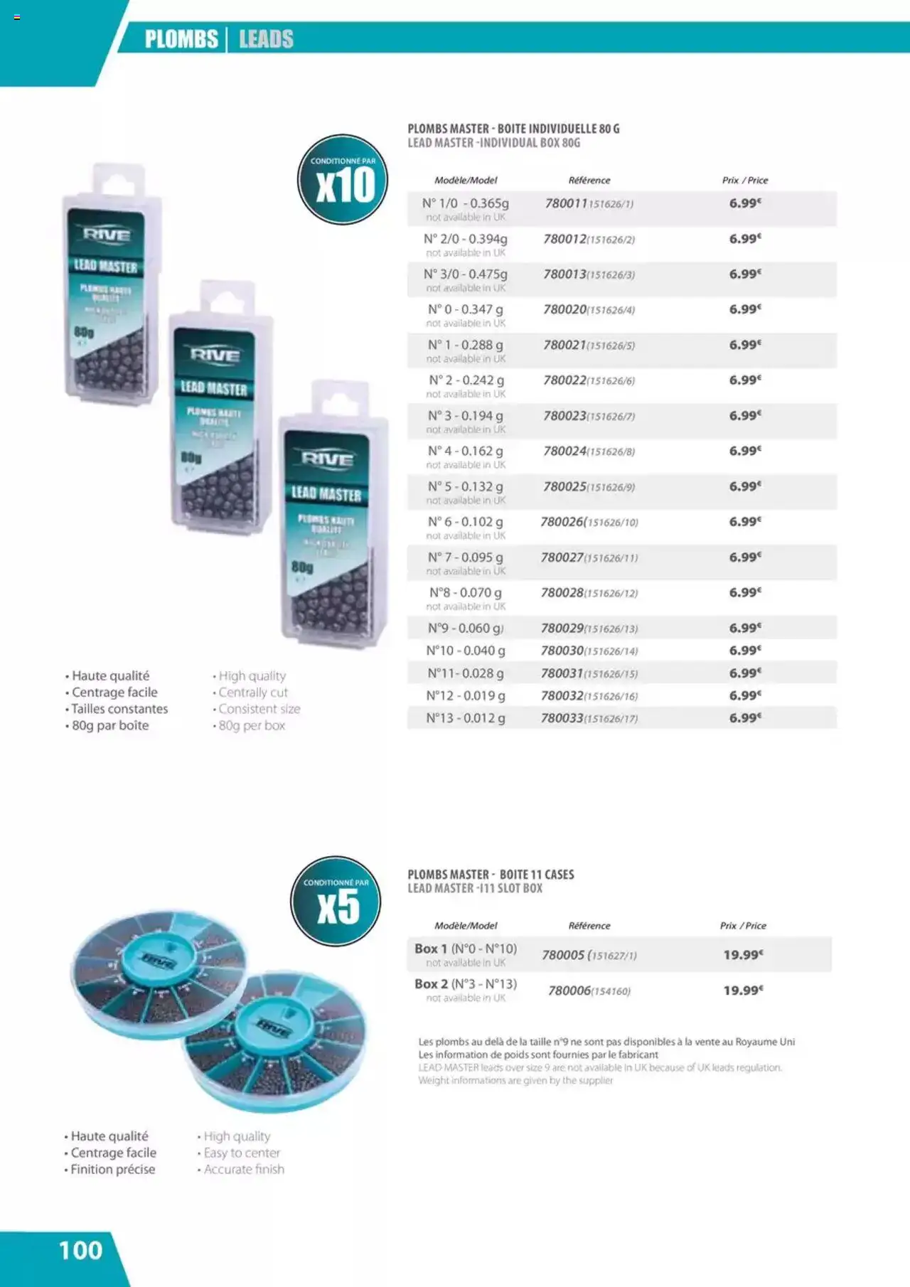 {H1} | Page: 100 | Produits: Poids, Thé