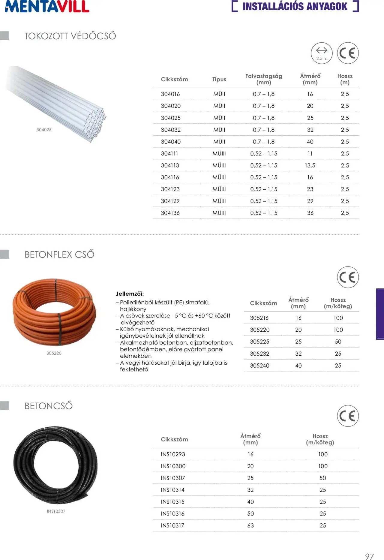 Mentavill akciós ujság - amely érvényes a következő dátumtól: 02.04.2026 | Oldal: 99