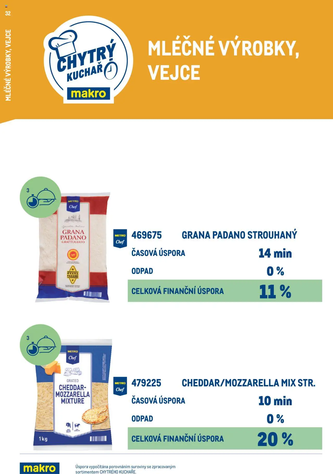 Makro leták - Chytrý kuchař - kompletní nabídka od 27.02.2025 | Strana: 32 | Produkty: Vejce, Mozzarella, Cheddar, Grana Padano