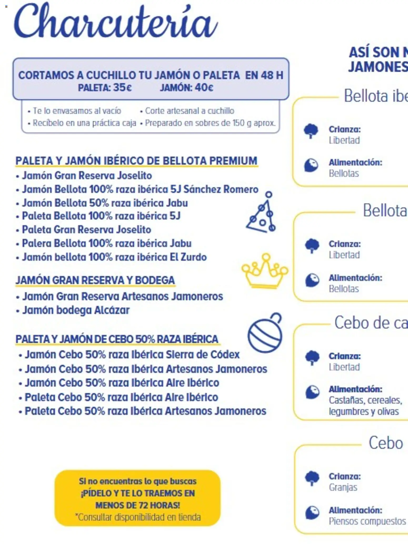 Cash Fresh Encargos Especial Navidad 2025 │ válido desde el 11.11.2025 | Página: 4 | Productos: Jamón ibérico, Jamón, Té, Caja