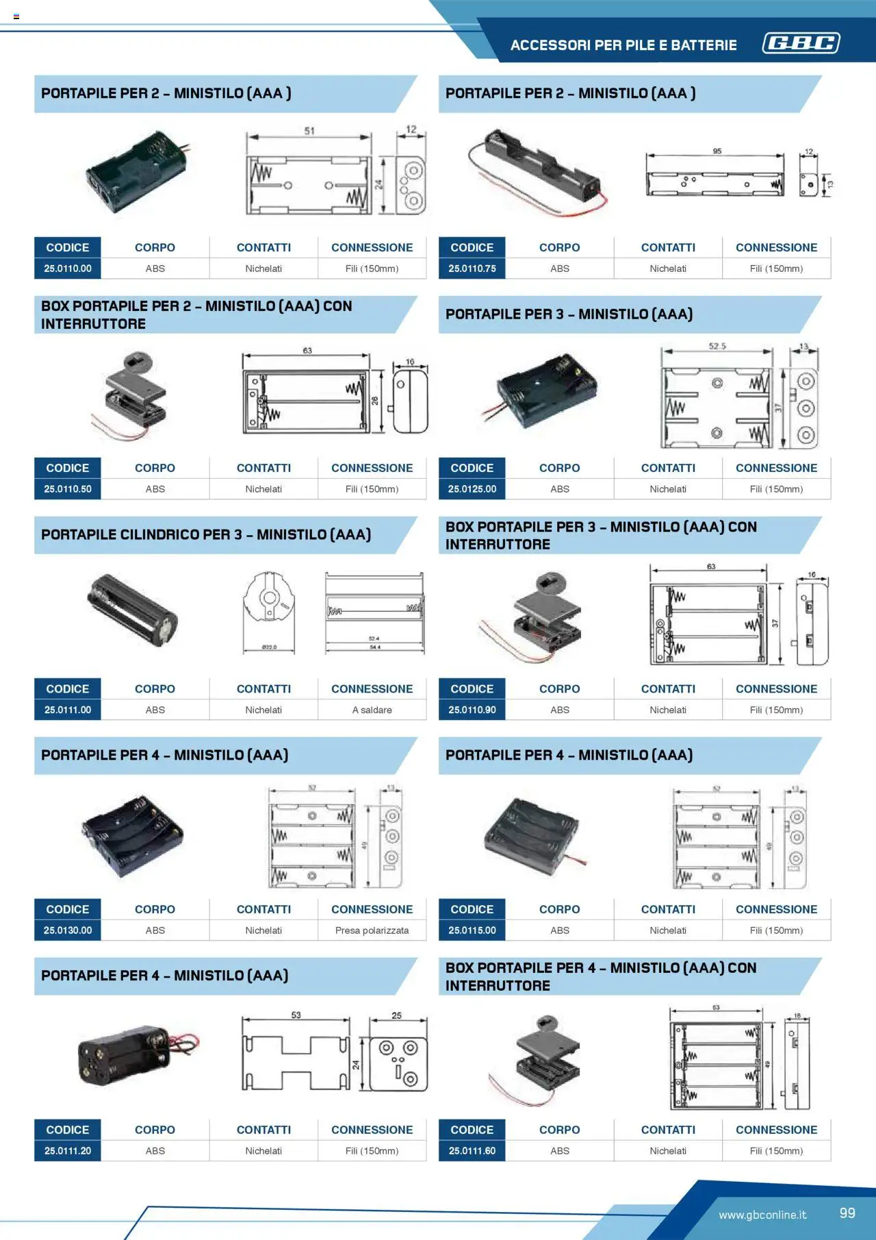 Volantino GBC del 12.04.2025 | Pagina: 99 | Prodotti: Pile, Presa, Batterie