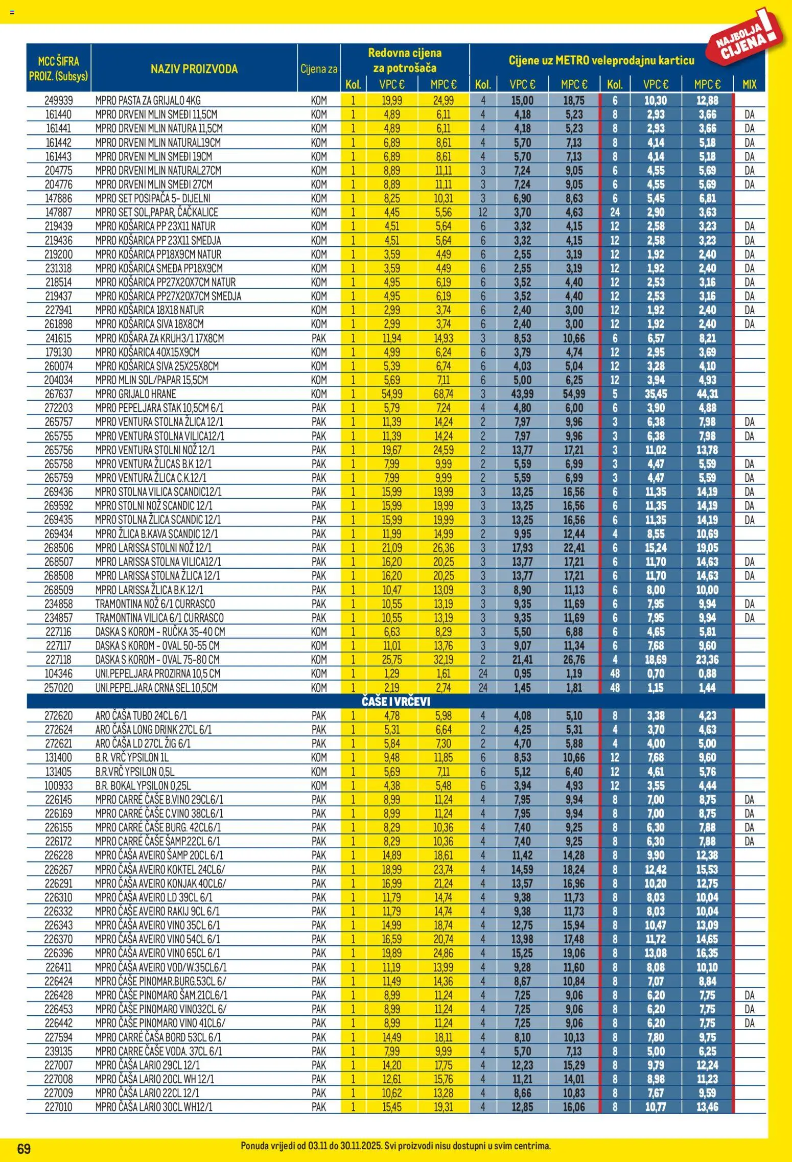 Metro katalog | vrijedi od 03.11.2025 | Stranica: 69 | Proizvodi: Konjak, Košara, Nož, Pepeljara