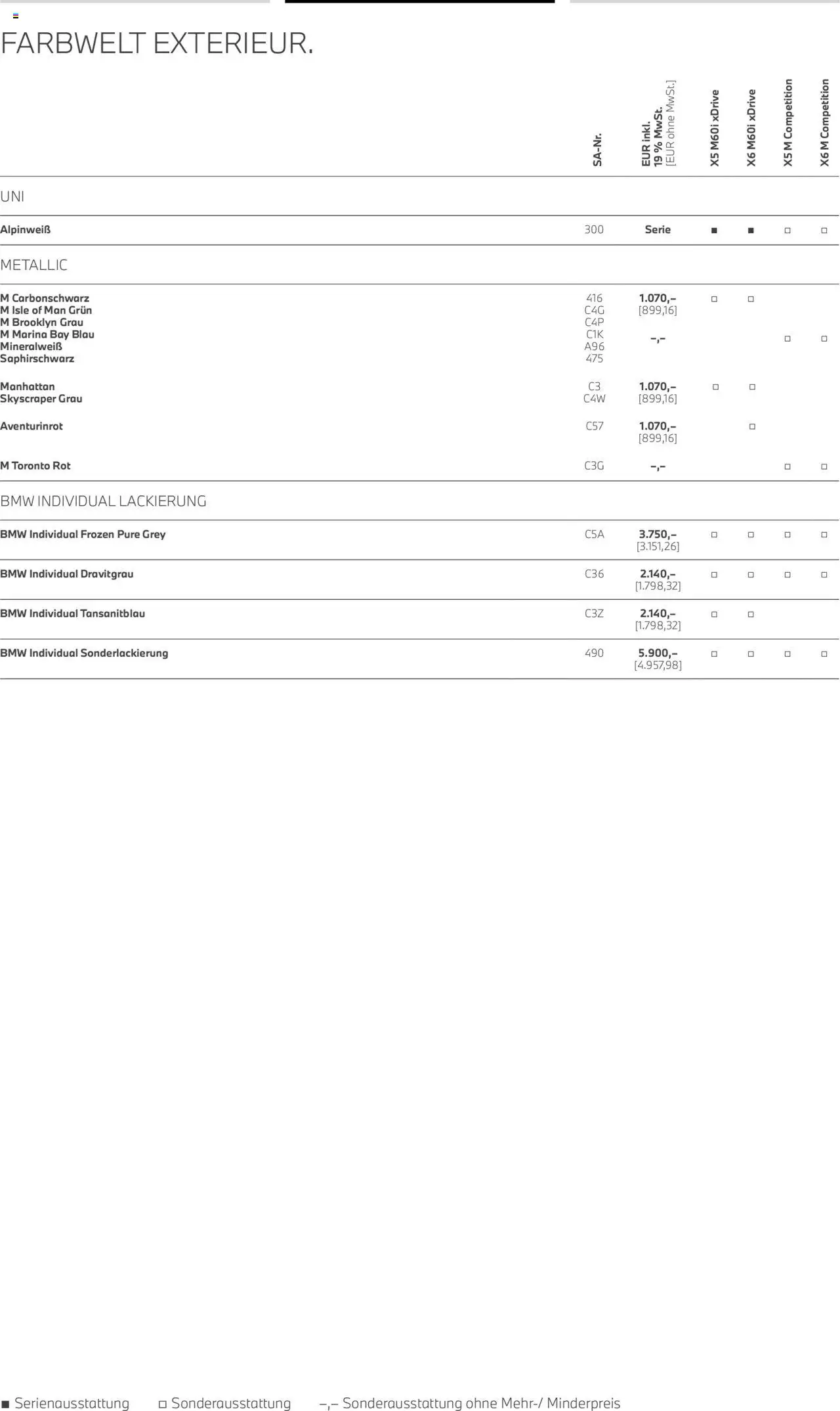BMW X5 M & X6 M – gültig ab 01.08.2025 | Seite: 10