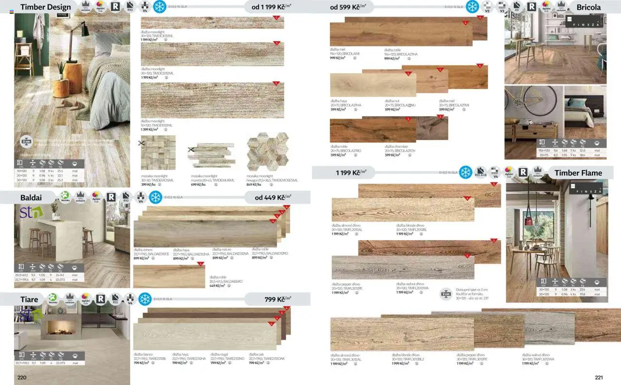 Siko koupelny katalog Koupelny 2025/2026 od 14.10.2025 | Strana: 111 | Produkty: Dlažba