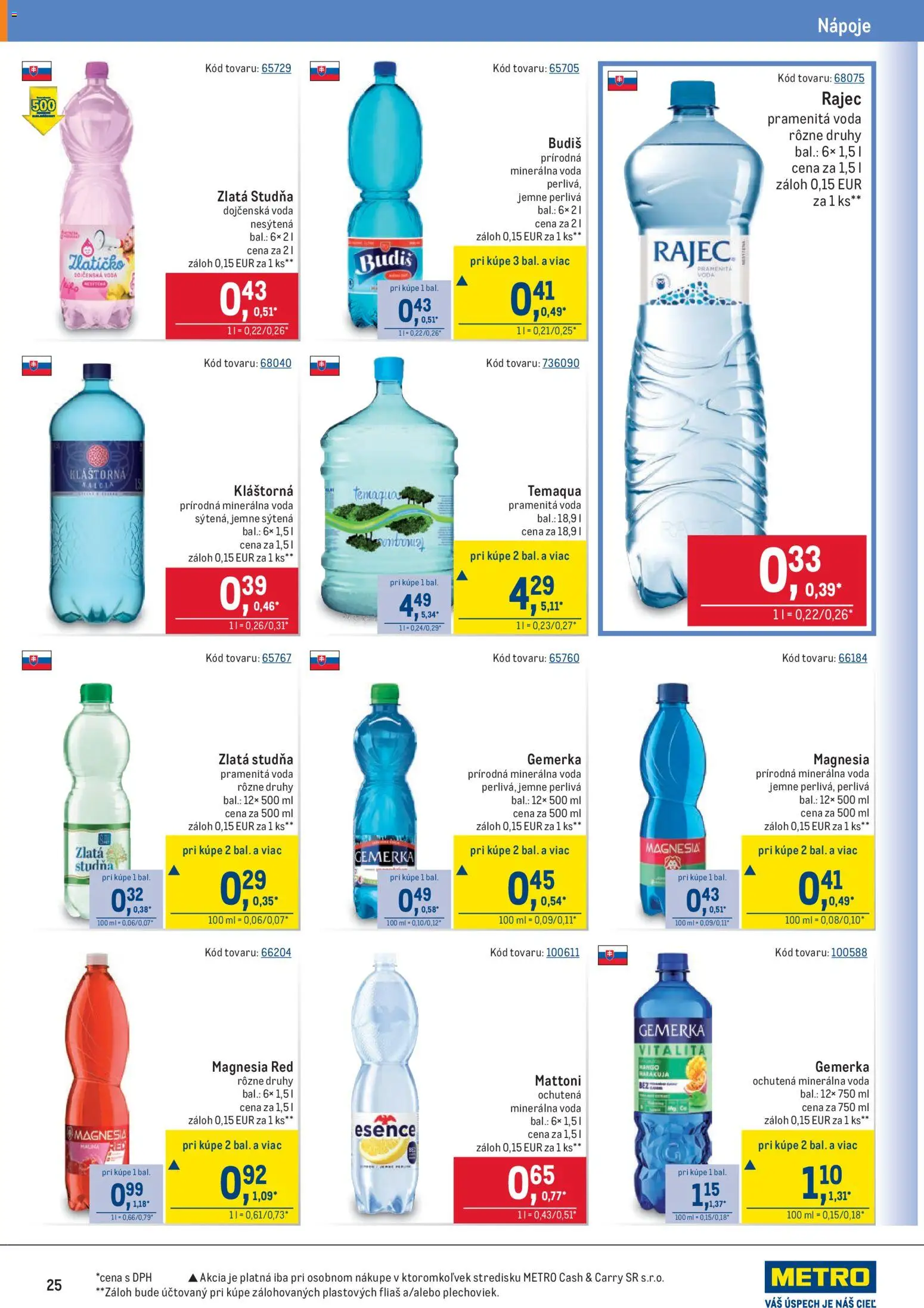 Nové Metro akcie – leták je platný od 22.10.2025 | Strana: 25 | Produkty: Rajec, Budiš, Mattoni, Voda