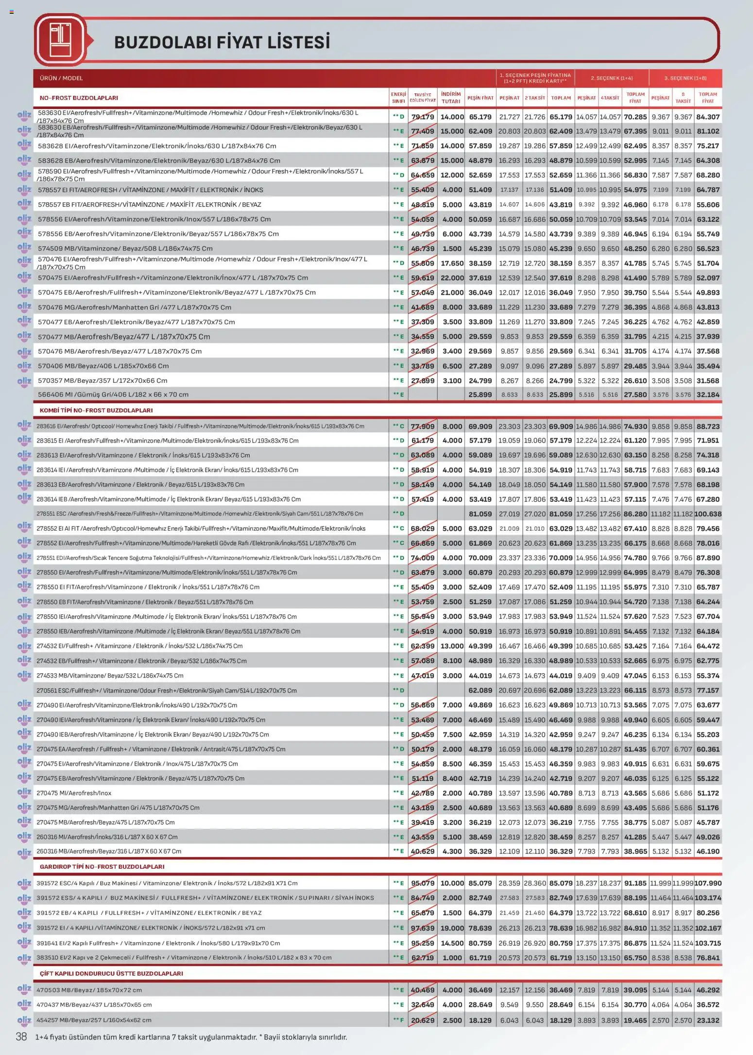 Arçelik Katalog - 01.11.2025 tarihinden itibaren geçerlidir | Sayfa: 38 | Ürünler: Gardırop, Su, Buzdolabı, Dondurucu