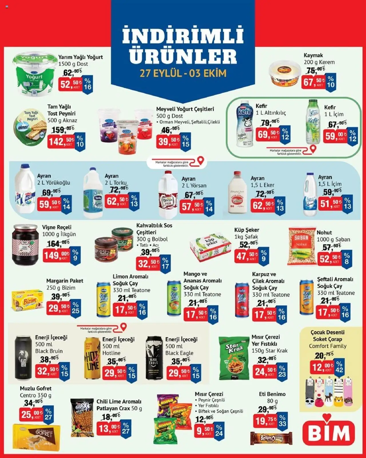 BİM İndirimli Ürünler - 27.09.2025 tarihinden itibaren geçerlidir | Sayfa: 1 | Ürünler: Limon, Şeftali, Karpuz, Küp şeker
