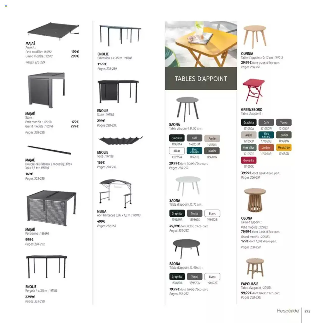  | Page: 295 | Produits: Olive, Barbecue, Café, Moutarde
