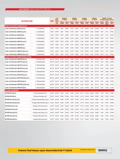 04.11.2025 tarihinden itibaren geçerli olan Vestel kataloğu önizlemesi | Sayfa: 24 | Ürünler: Duş, Buzdolabı