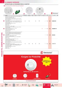 Rexel - Prévisualisation de Rexel - Brochure sécurité, communication valide à partir de 18.11.2025 | Page: 79 | Produits: Smartphone, Tablette, Radio, Batterie