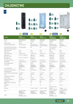 Pogląd oferty "Makro Gazetka - Profesjonalna Gastronomia" - ważna od 01.02.2026 | Strona: 87 | Produkty: Waga, Szafa