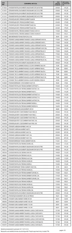 Ofertele Selgros valabile de la 28.11.2025 | Pagină: 35 | Produse: Curea, Jachetă, Trening, Tricou