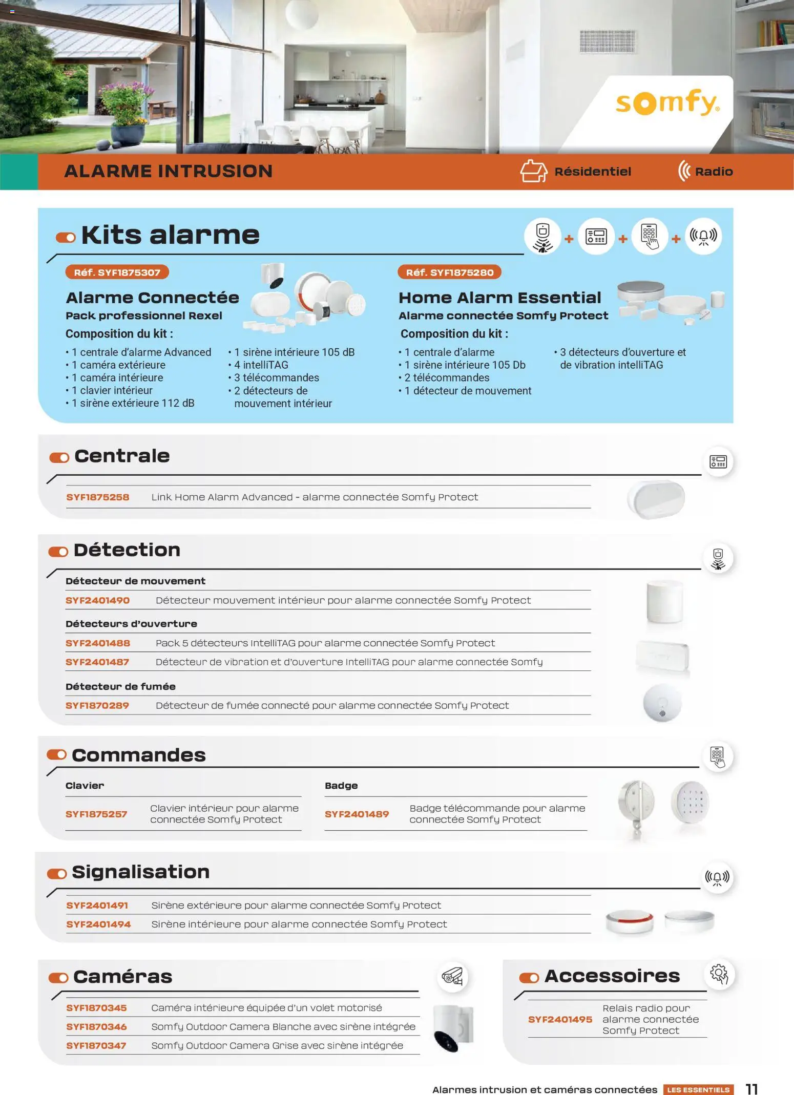 {H1} | Page: 11 | Produits: Clavier, Radio, Caméra, Télécommande