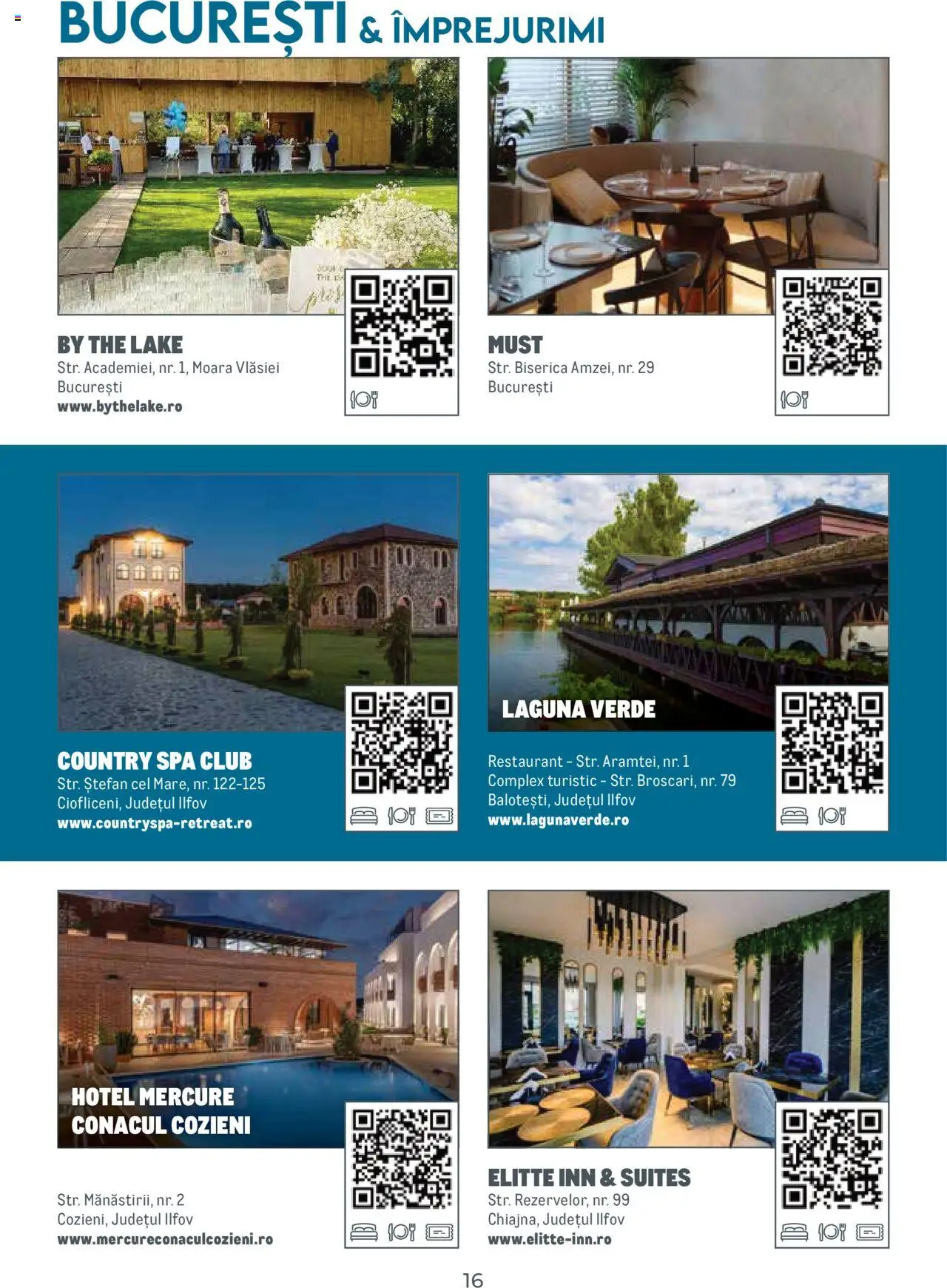 Metro catalog - Ghid de călătorie România – valabil de la 01.08.2025 | Pagină: 16