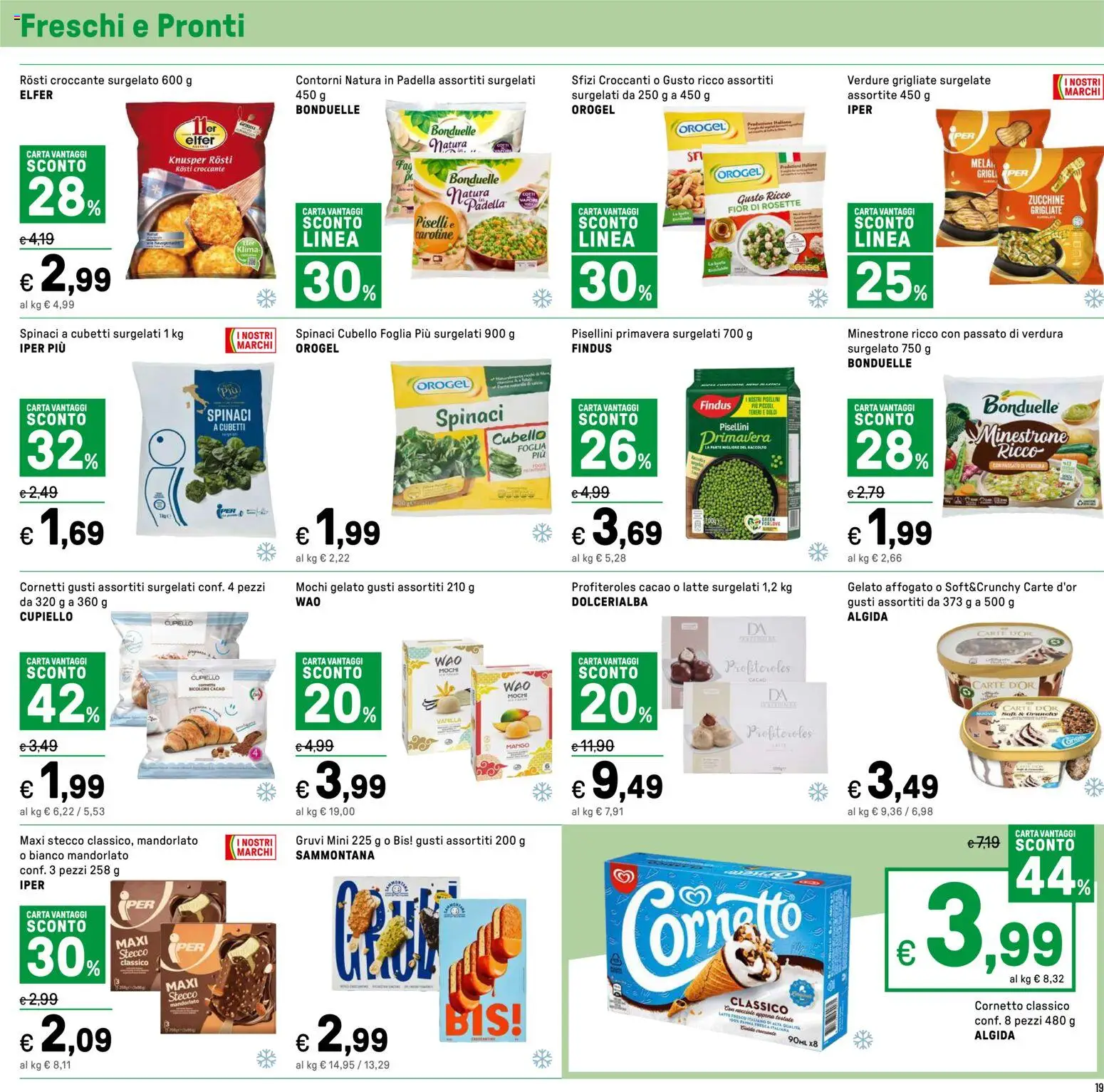 Volantino Iper del 07.04.2026 | Pagina: 19 | Prodotti: Minestrone, Cornetto, Latte, Nocciole