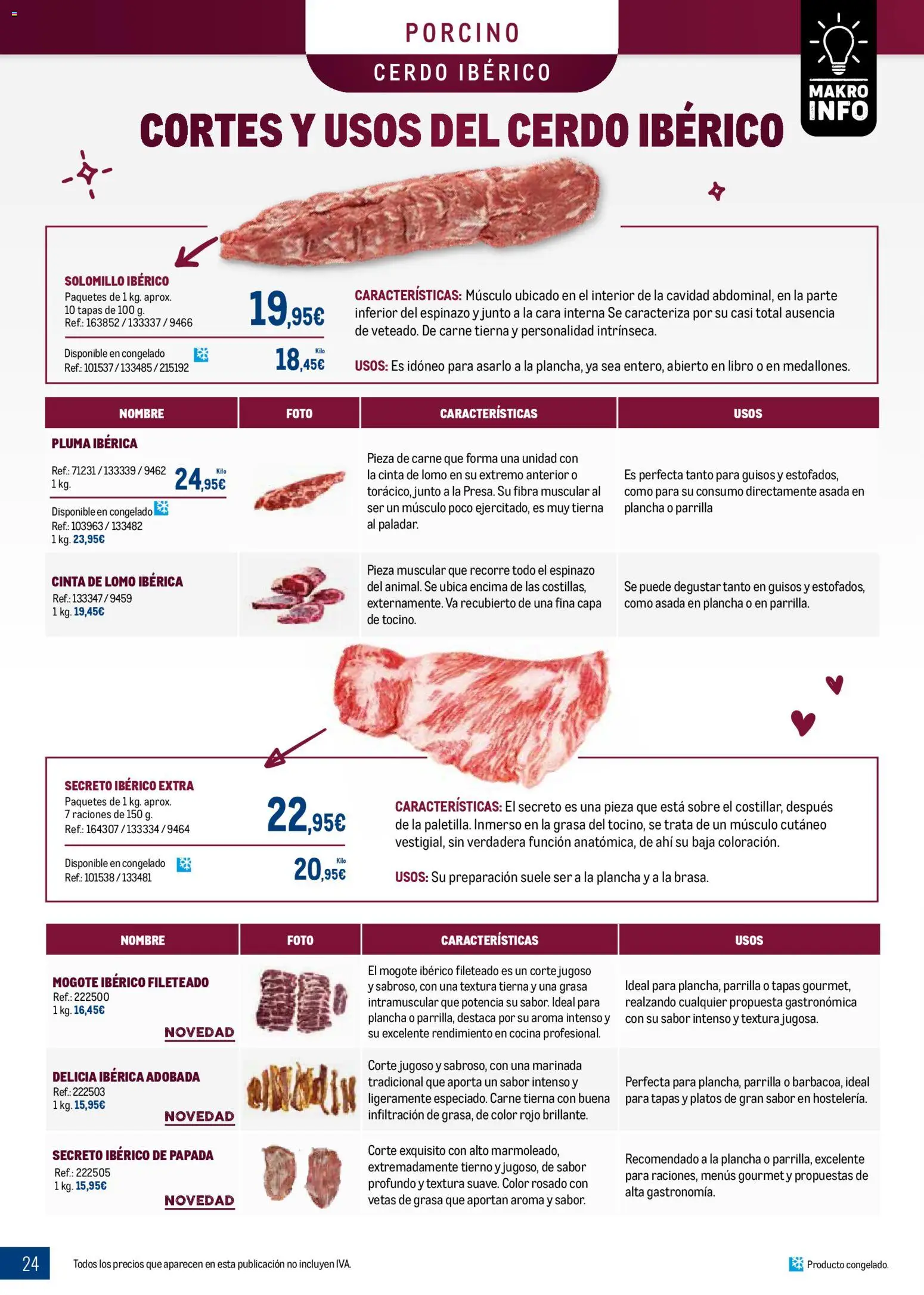 Makro - Especial Carnes Península │ válido desde el 03.11.2025 | Página: 24 | Productos: Cerdo, Cocina, Parrilla, Plancha